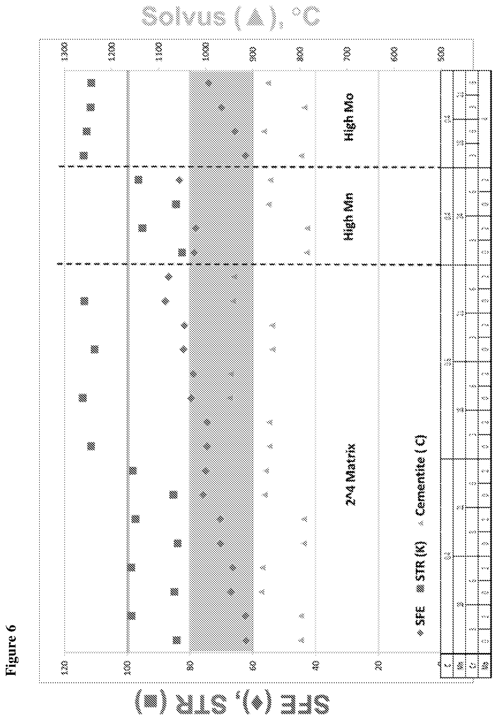 Patent US12311474 Figure 5 – Field girth welding technology for high manganese steel slurry pipelines