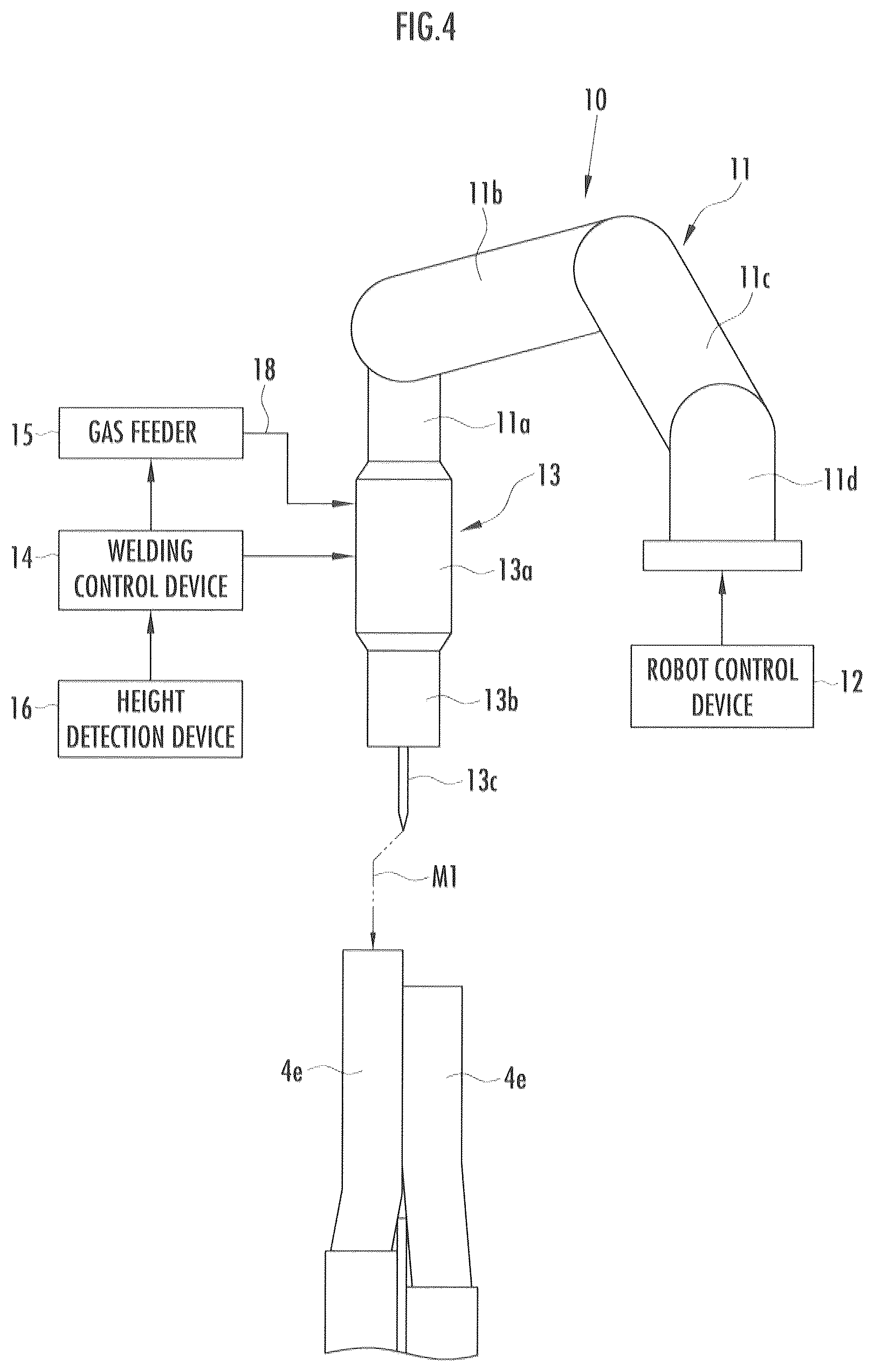 Patent US12311480 Figure 4 – Touch-start welding method between coils of different height and device thereof