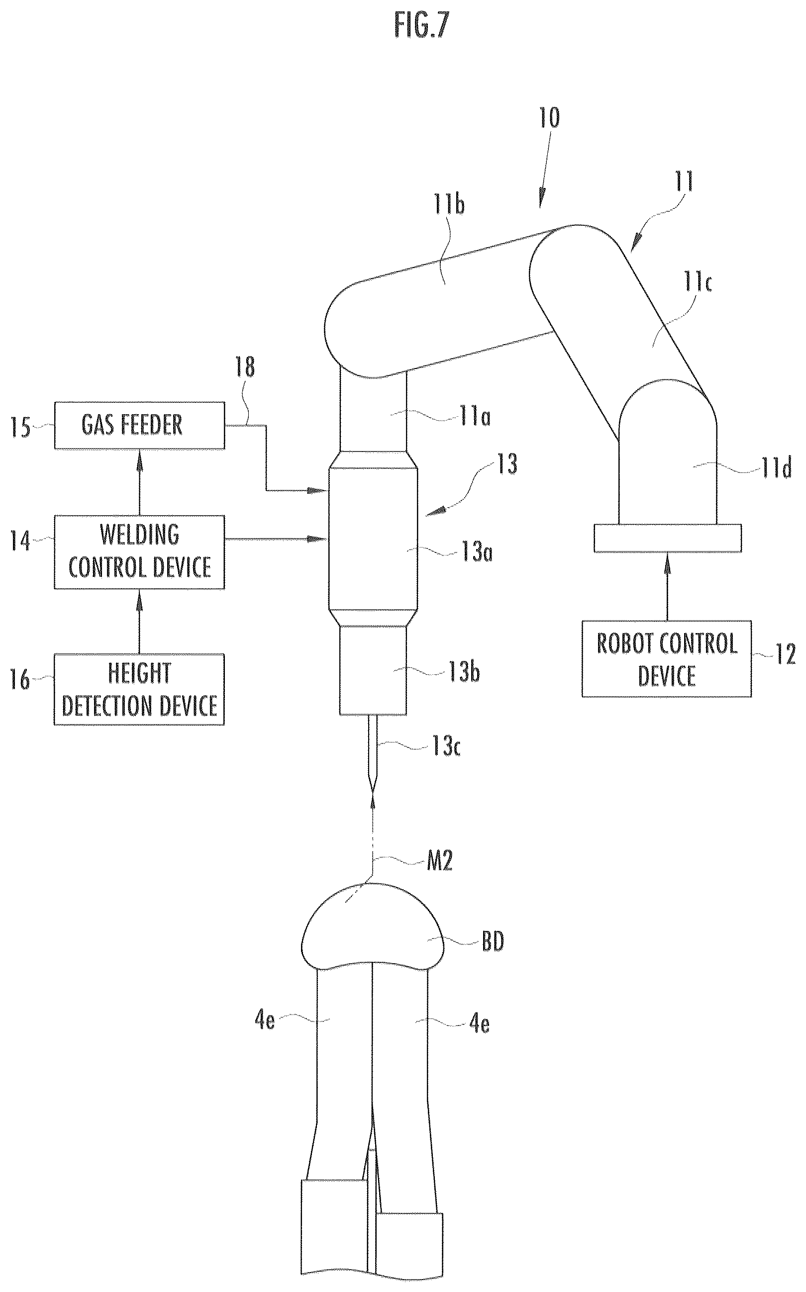 Patent US12311480 Figure 7 – Touch-start welding method between coils of different height and device thereof