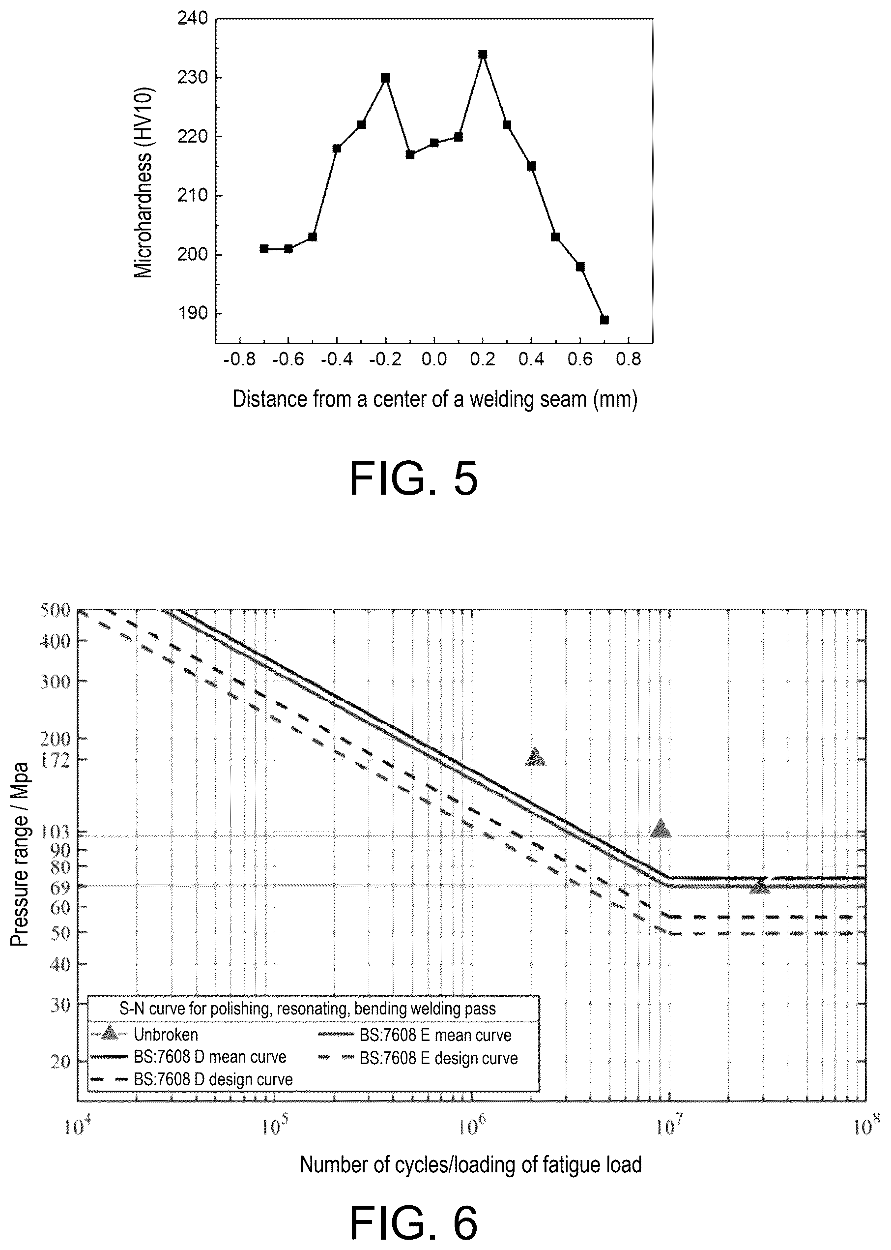 Patent US12311481 Figure 3 – Welding method for sea pipe with high efficiency and comprehensive performance under shaking of pipe-laying ship