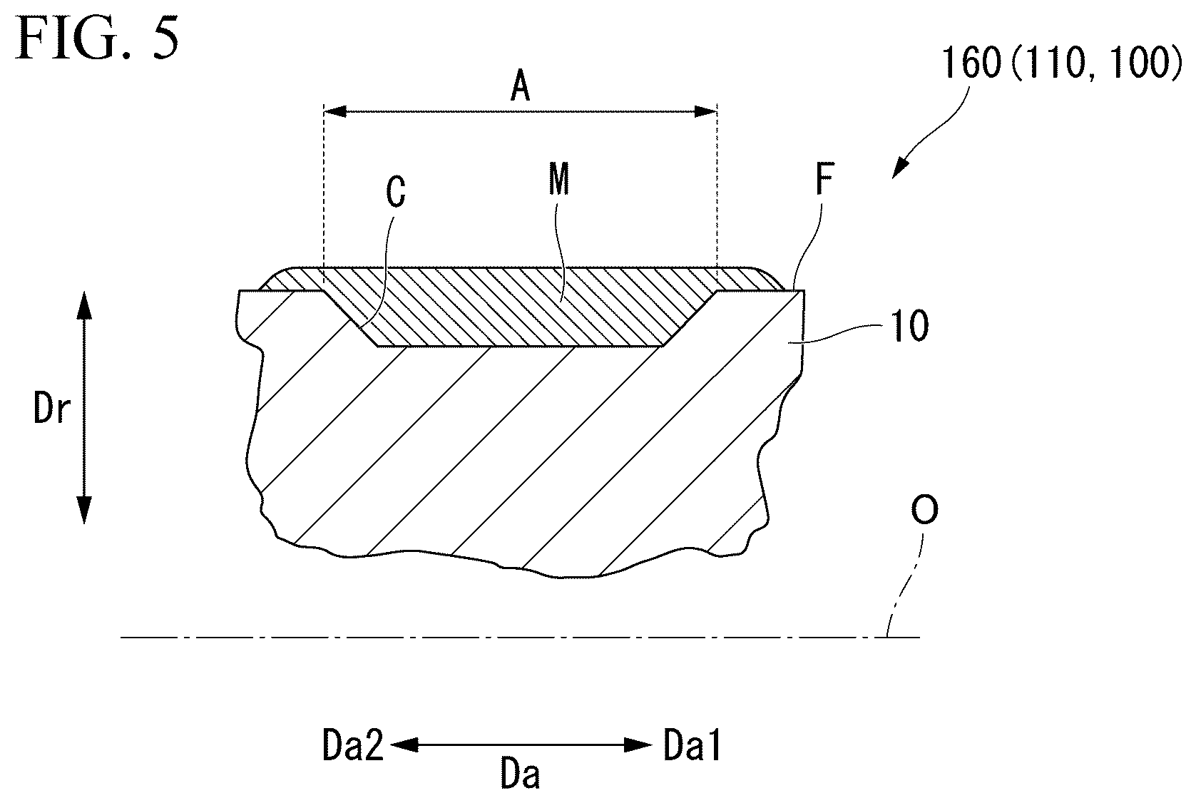 Patent US12311482 Figure 4 – Repair method of rotor