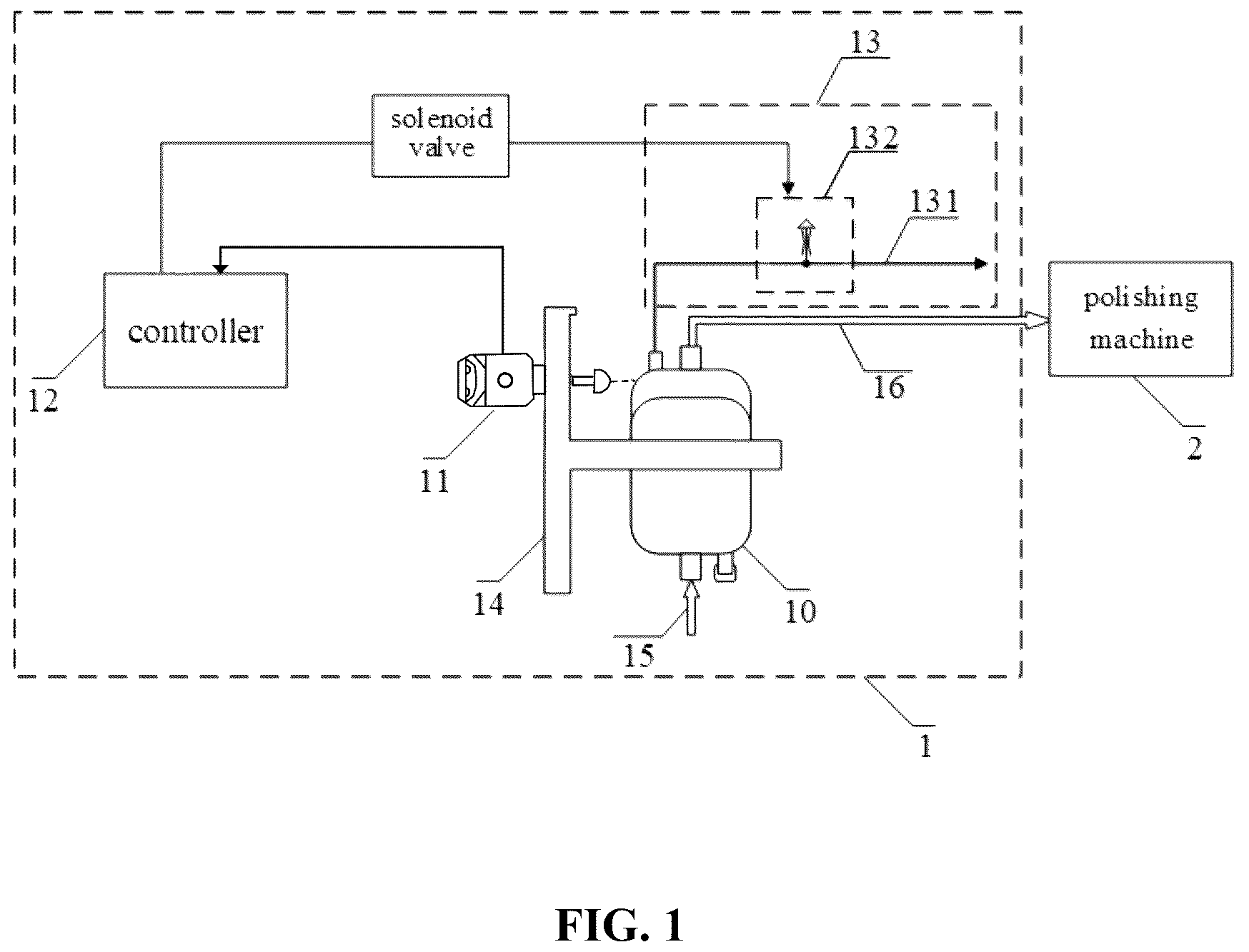 Patent US12311500 Figure 1 – Polishing liquid supply system, polishing apparatus, exhausting method and polishing method