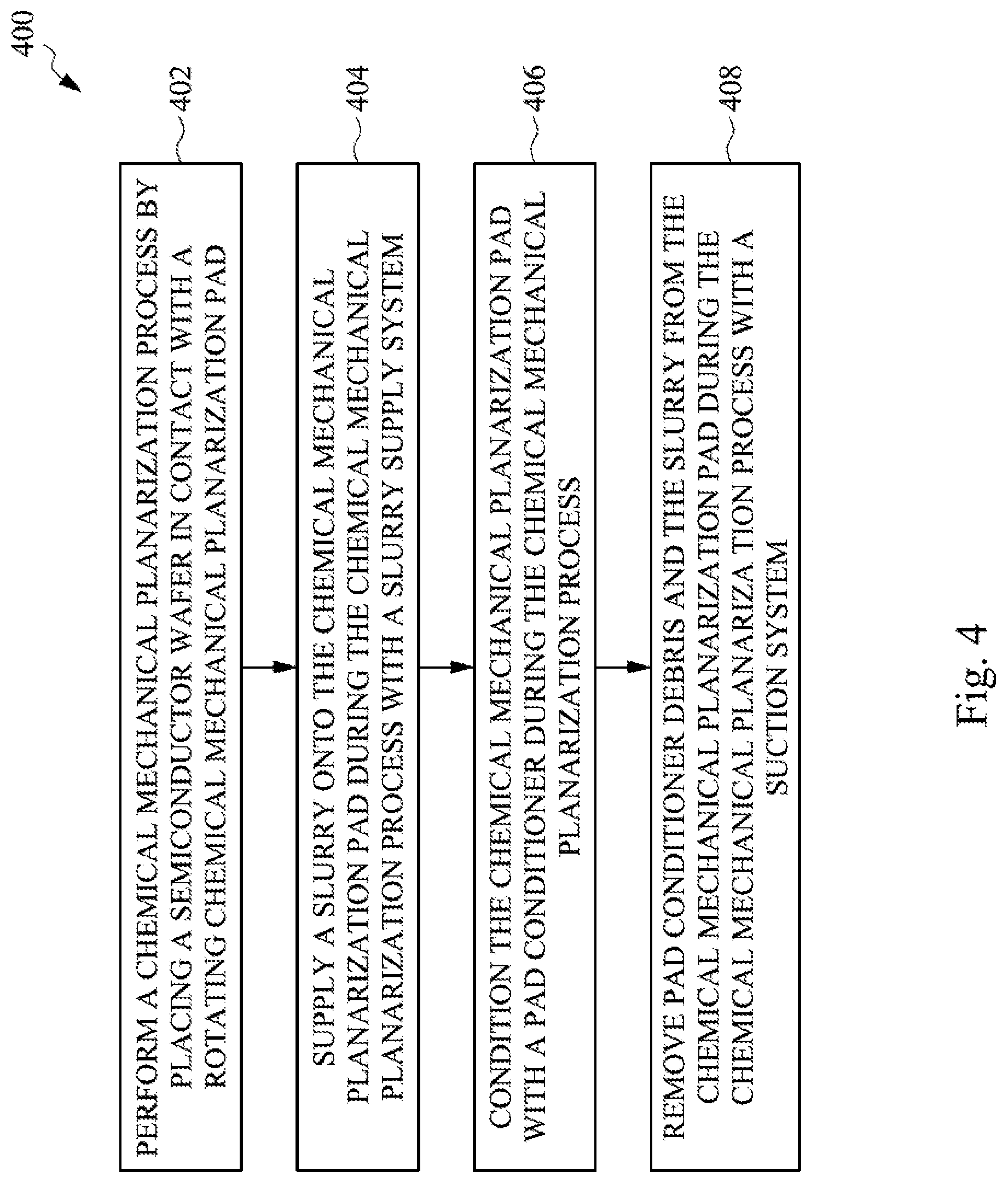 Patent US12311501 Figure 5 – System and method for removing debris during chemical mechanical planarization