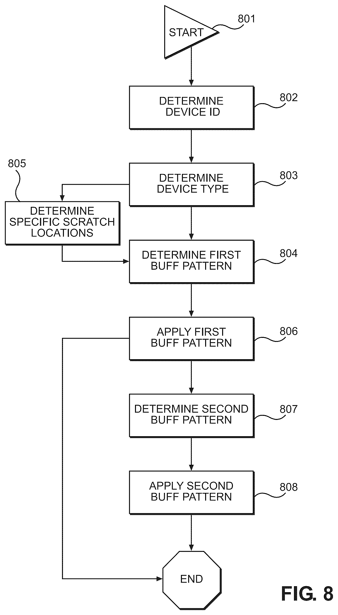Patent US12311502 Figure 11 – Electronic device screen polishing apparatus and method for the same