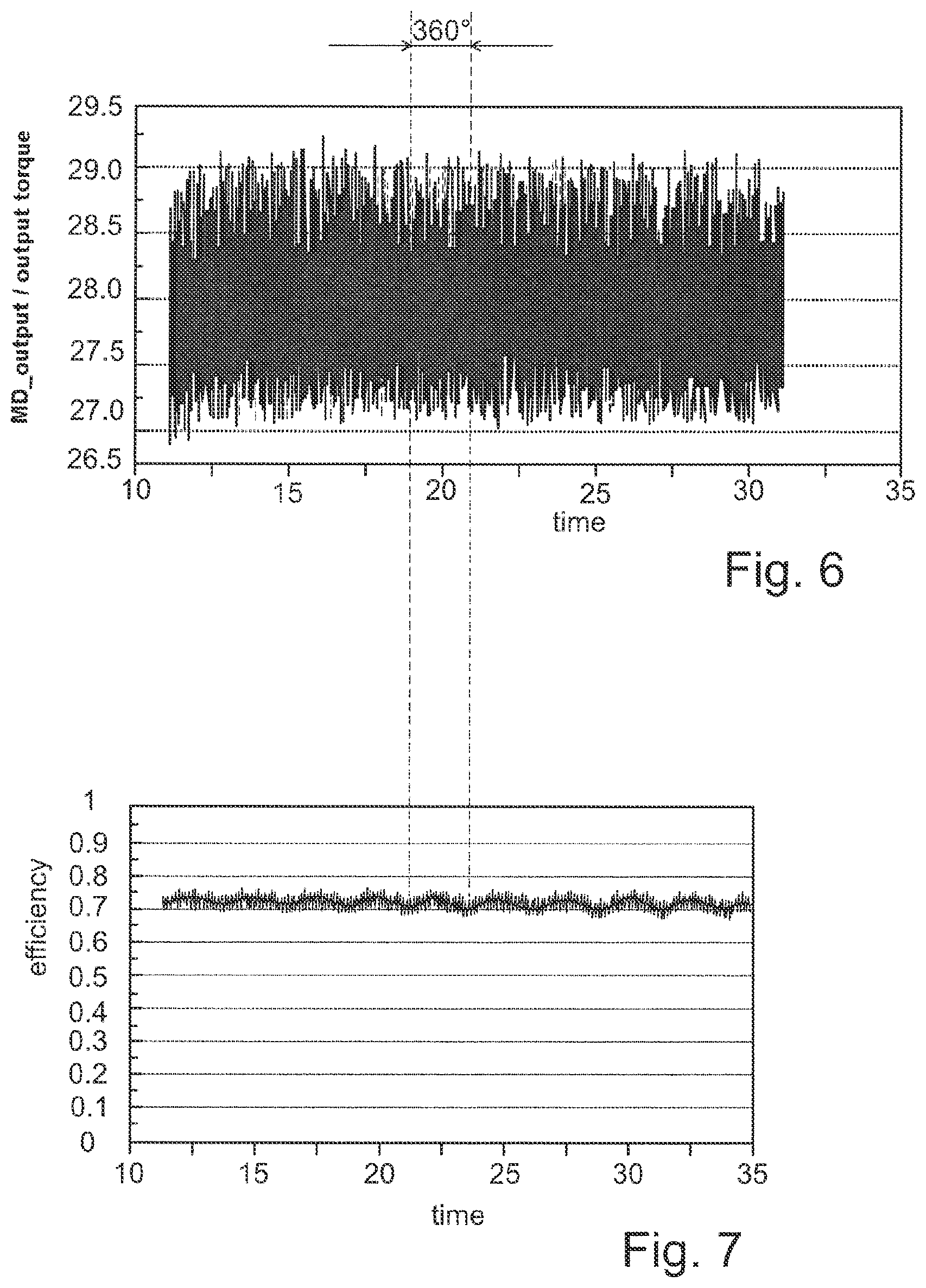 Patent US12311512 Figure 5 – Screwing device, driving torque generating means, screwing system and torque control method