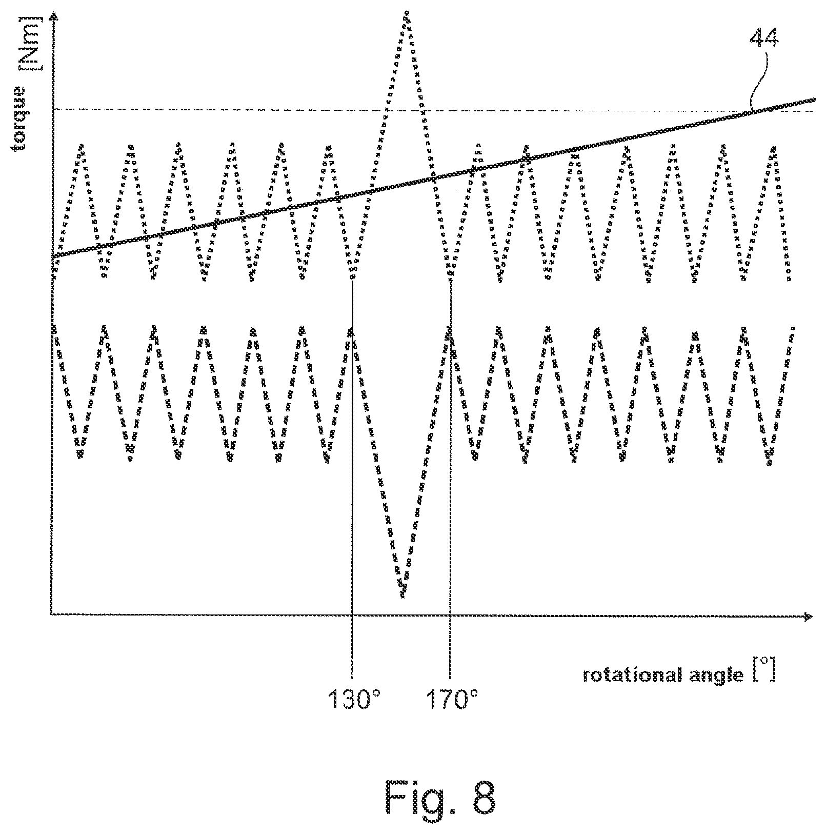 Patent US12311512 Figure 6 – Screwing device, driving torque generating means, screwing system and torque control method