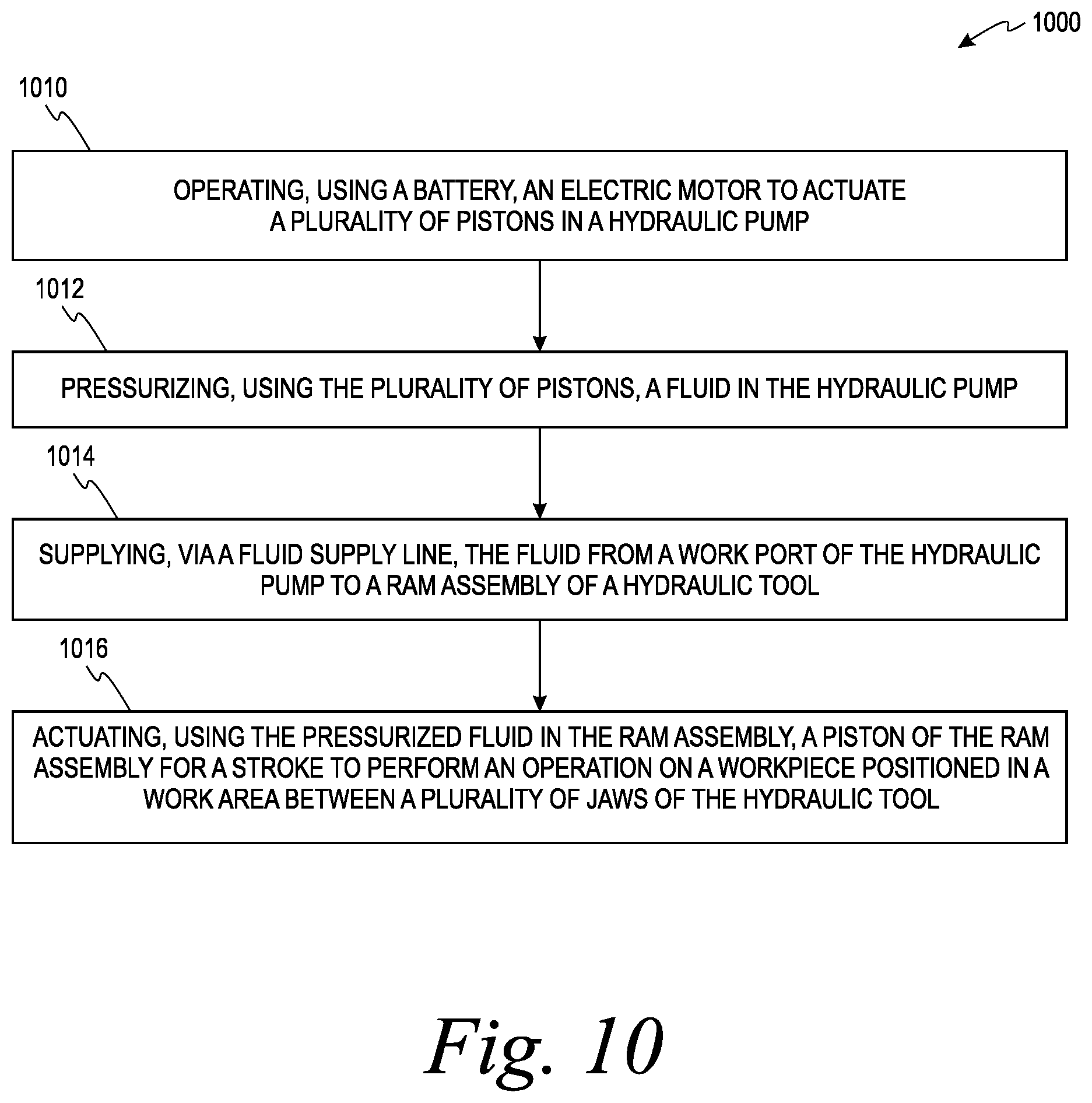 Patent US12311519 Figure 15 – Hydraulic pump