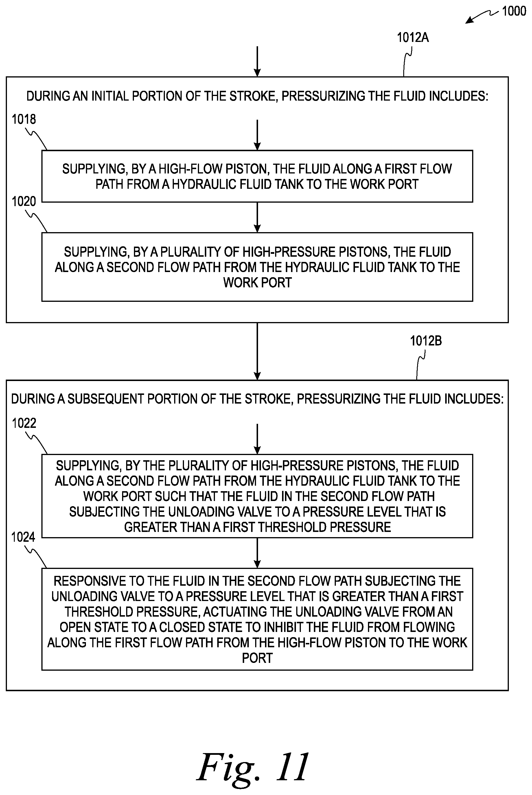 Patent US12311519 Figure 16 – Hydraulic pump