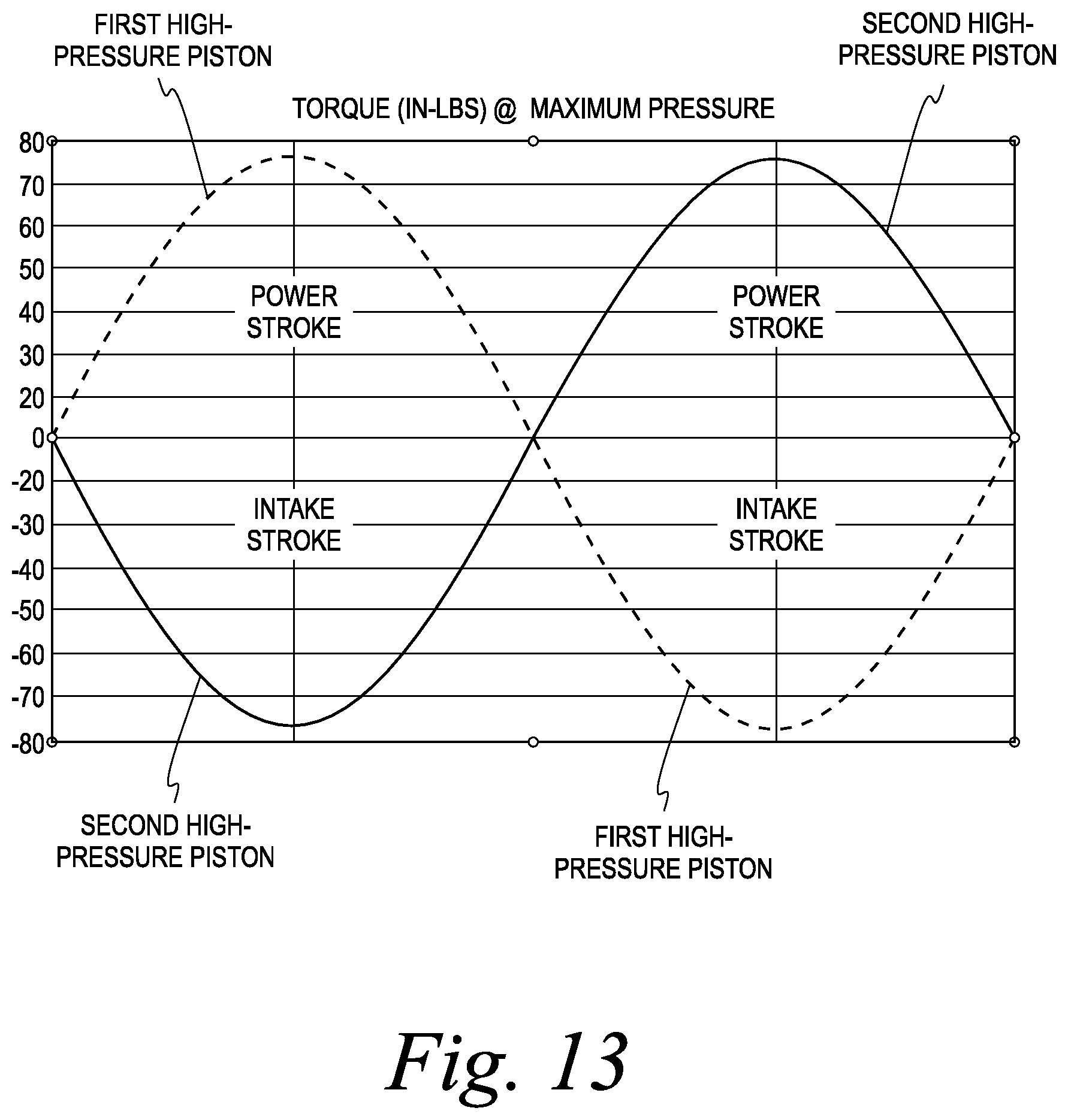 Patent US12311519 Figure 18 – Hydraulic pump