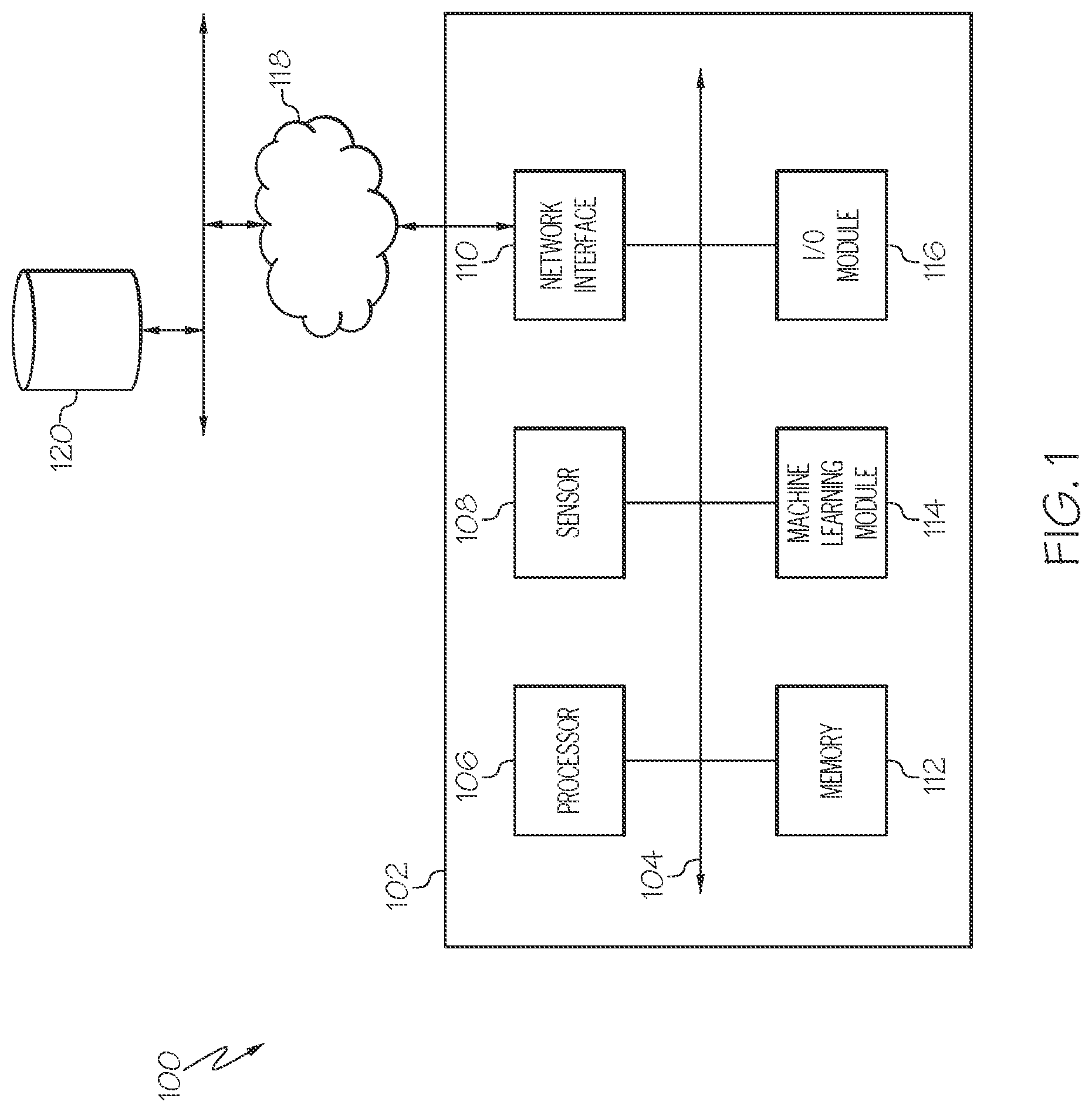 Patent US12311529 Figure 1 – Systems and devices for surface slip detection