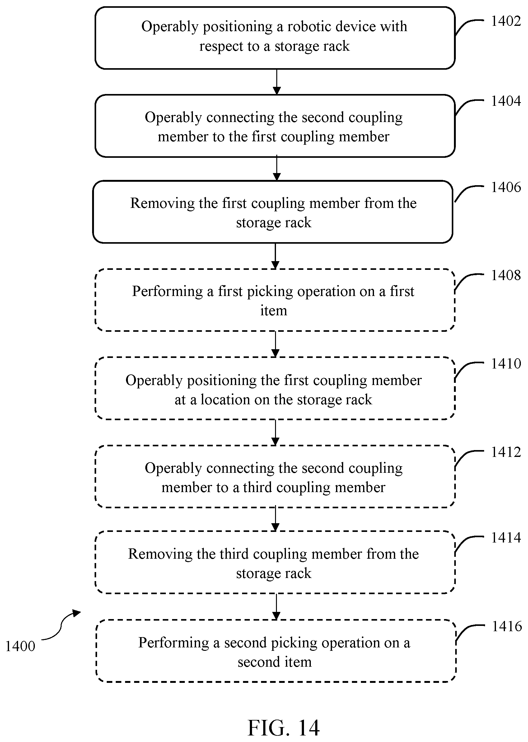 Patent US12311535 Figure 12 – Robotic device configuration