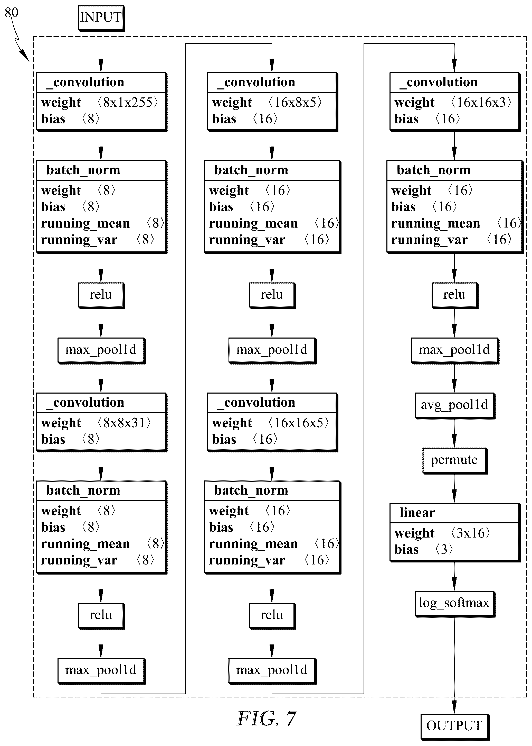 Patent US12311536 Figure 7 – Vacuum-based end effector, system, and method for detecting parcel engagement and classifying parcels using audio