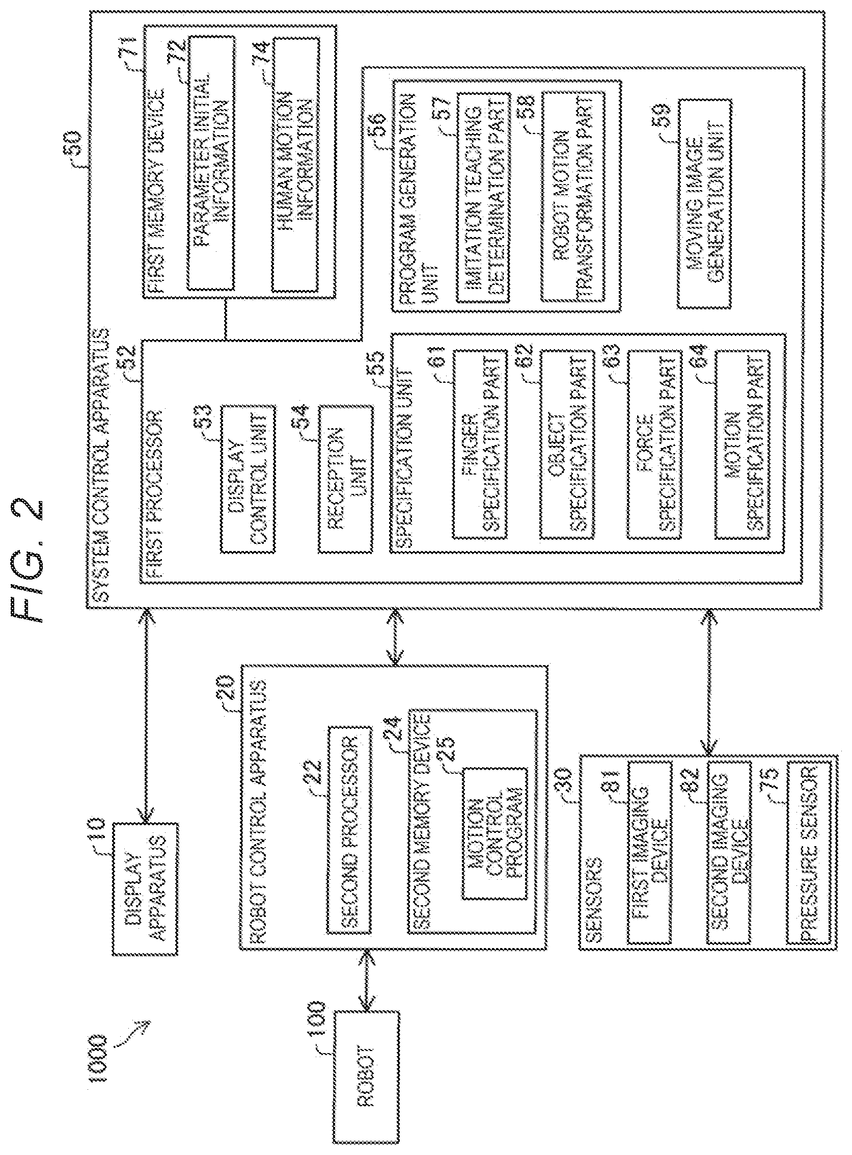 Patent US12311541 Figure 2 – Generation method, computer program, and generation system