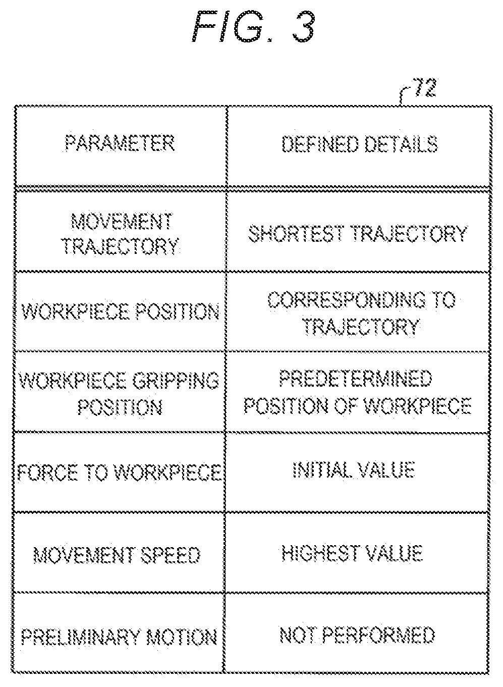 Patent US12311541 Figure 3 – Generation method, computer program, and generation system