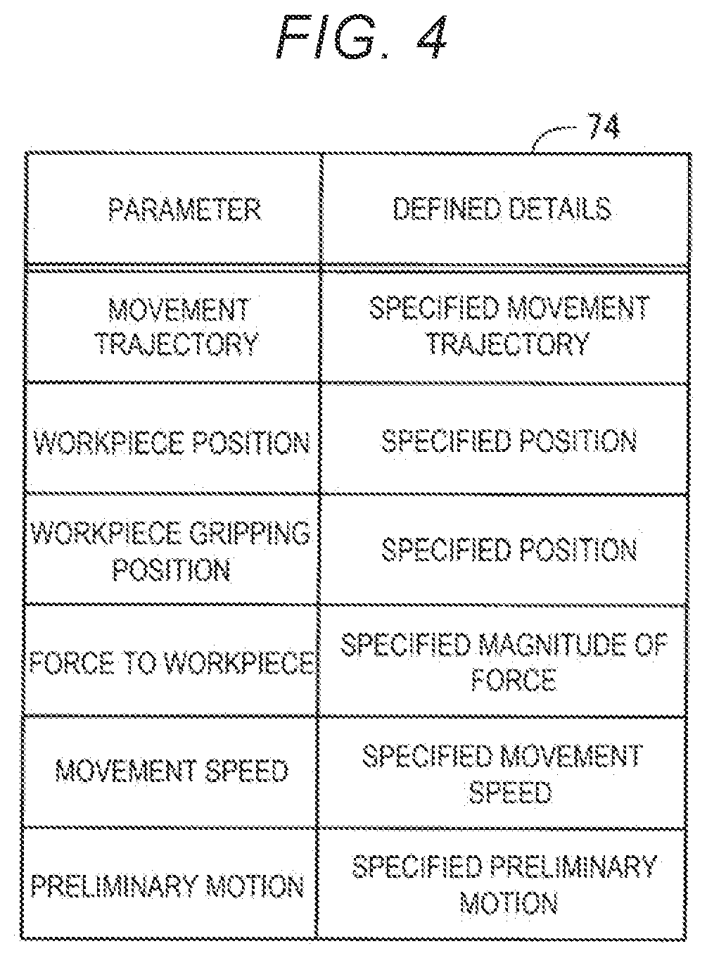 Patent US12311541 Figure 4 – Generation method, computer program, and generation system
