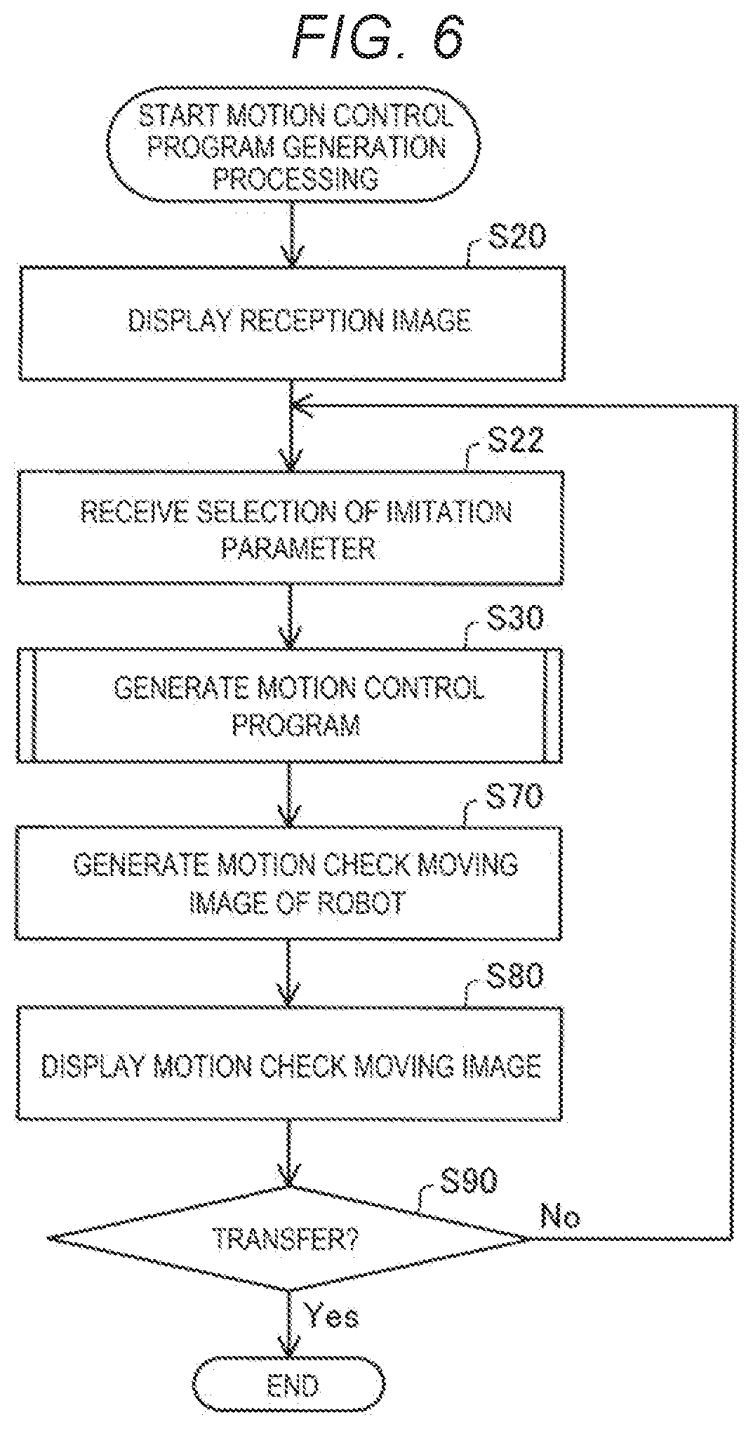Patent US12311541 Figure 6 – Generation method, computer program, and generation system