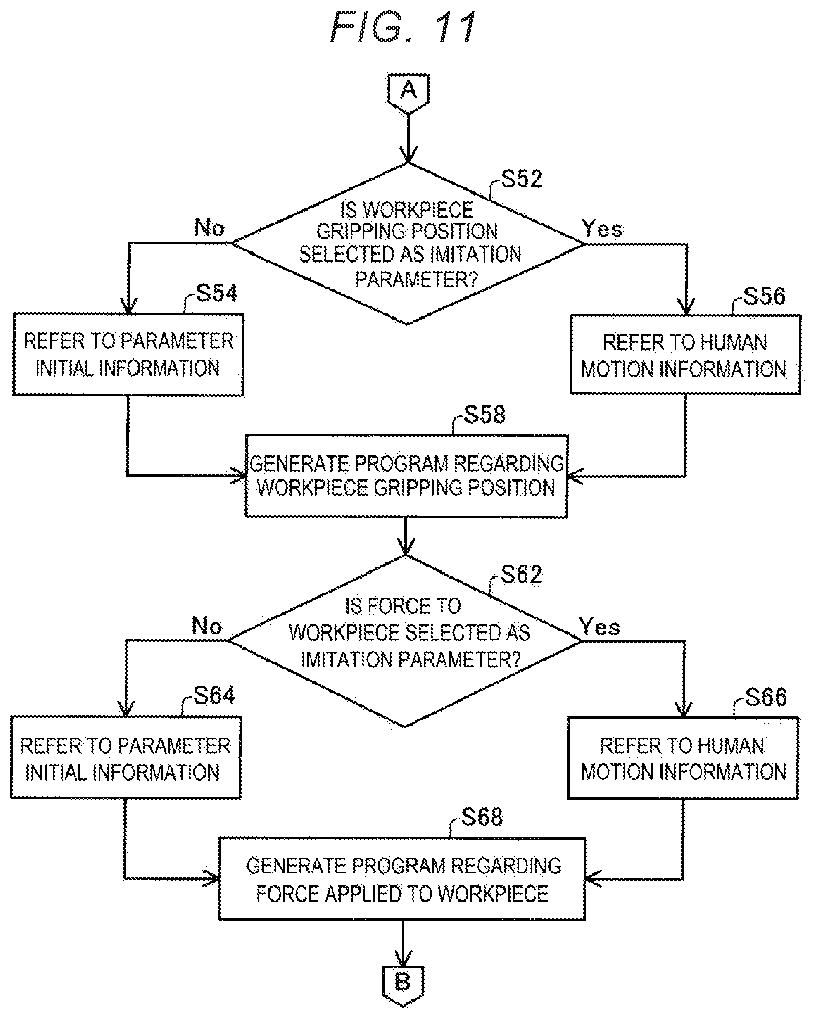 Patent US12311541 Figure 11 – Generation method, computer program, and generation system