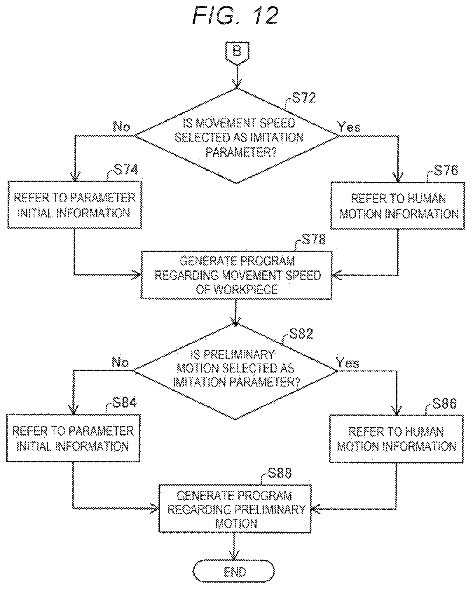 Patent US12311541 Figure 12 – Generation method, computer program, and generation system