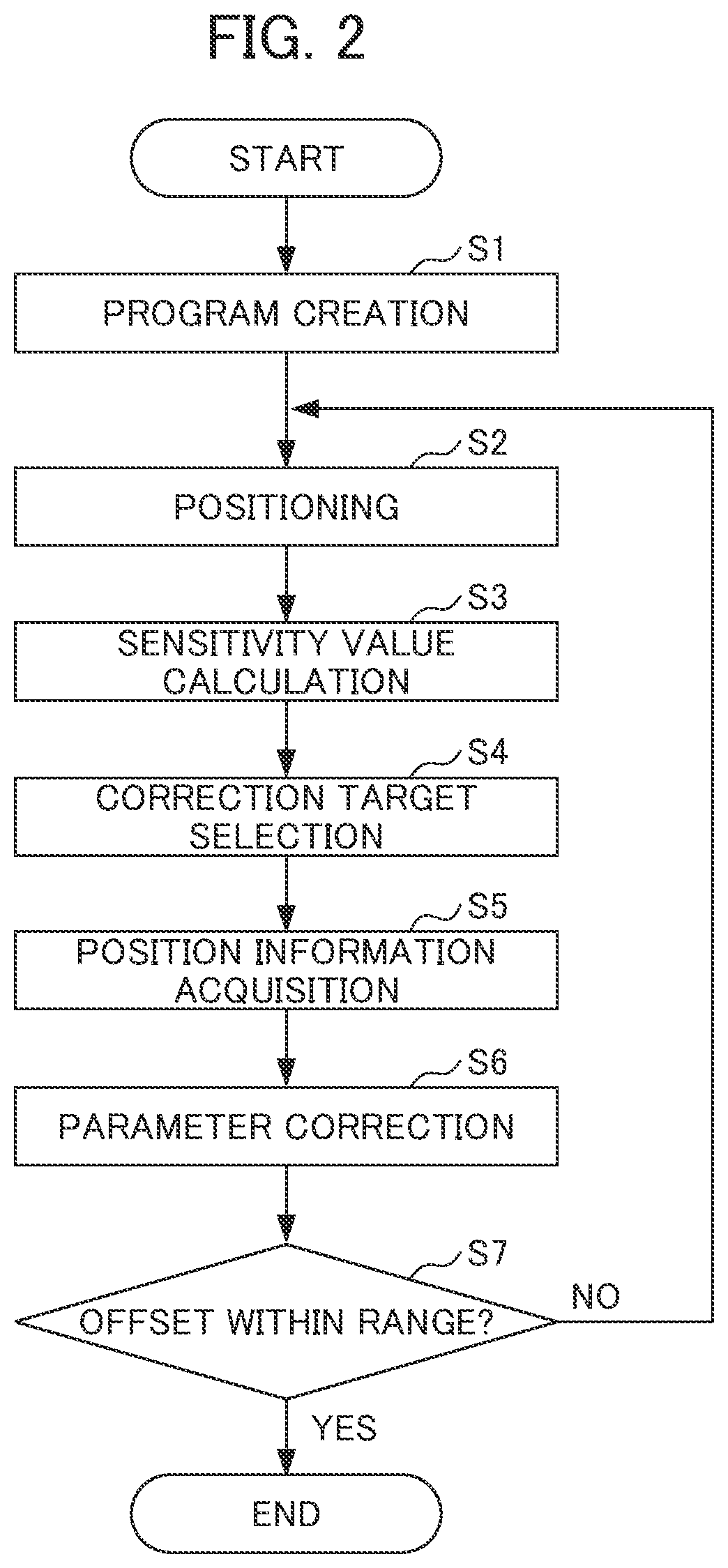 Patent US12311542 Figure 2 – Robot system