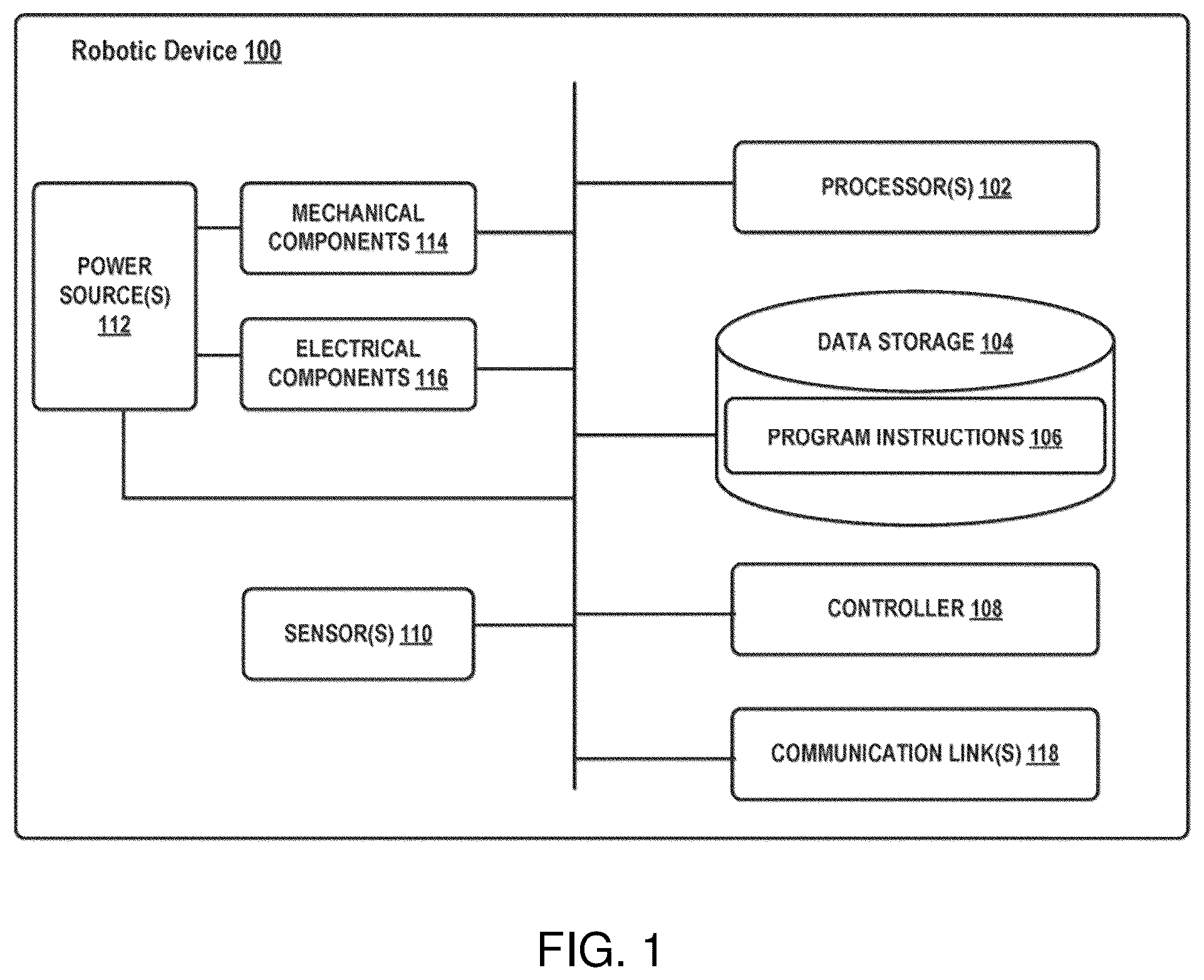 Patent US12311543 Figure 1 – Systems and methods for controlling movements of robotic actuators