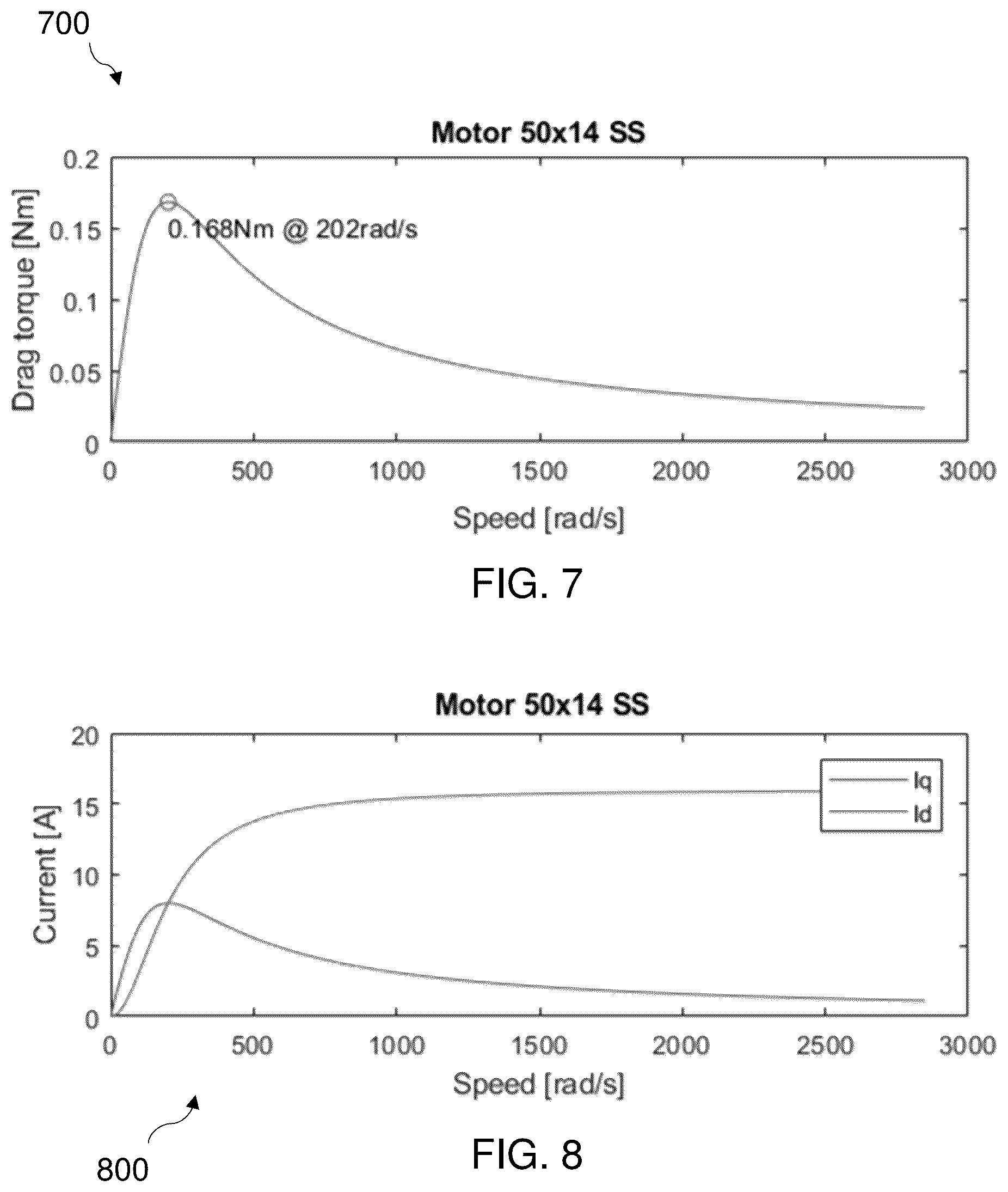 Patent US12311543 Figure 7 – Systems and methods for controlling movements of robotic actuators