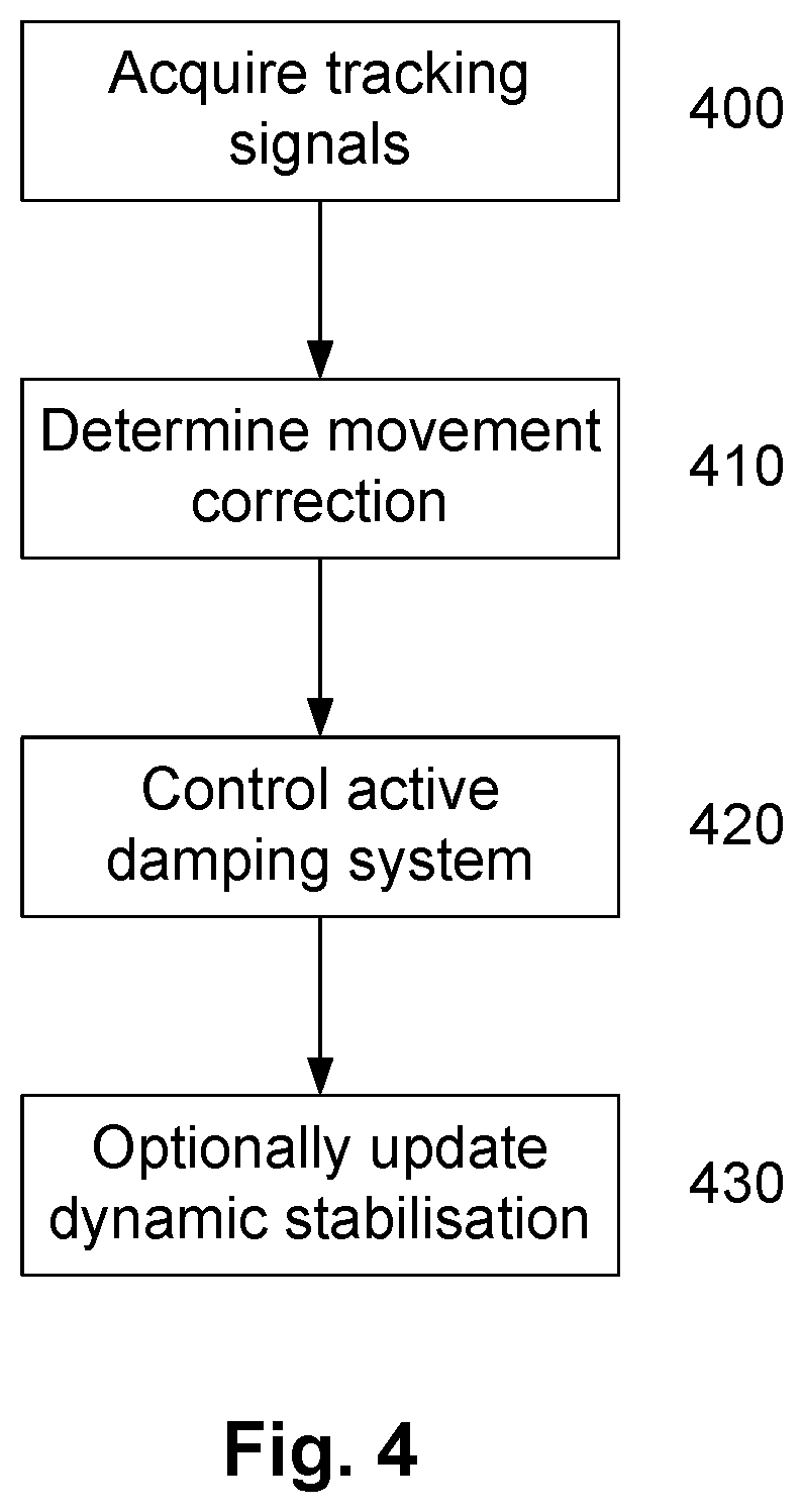 Patent US12311546 Figure 5 – Active damping system