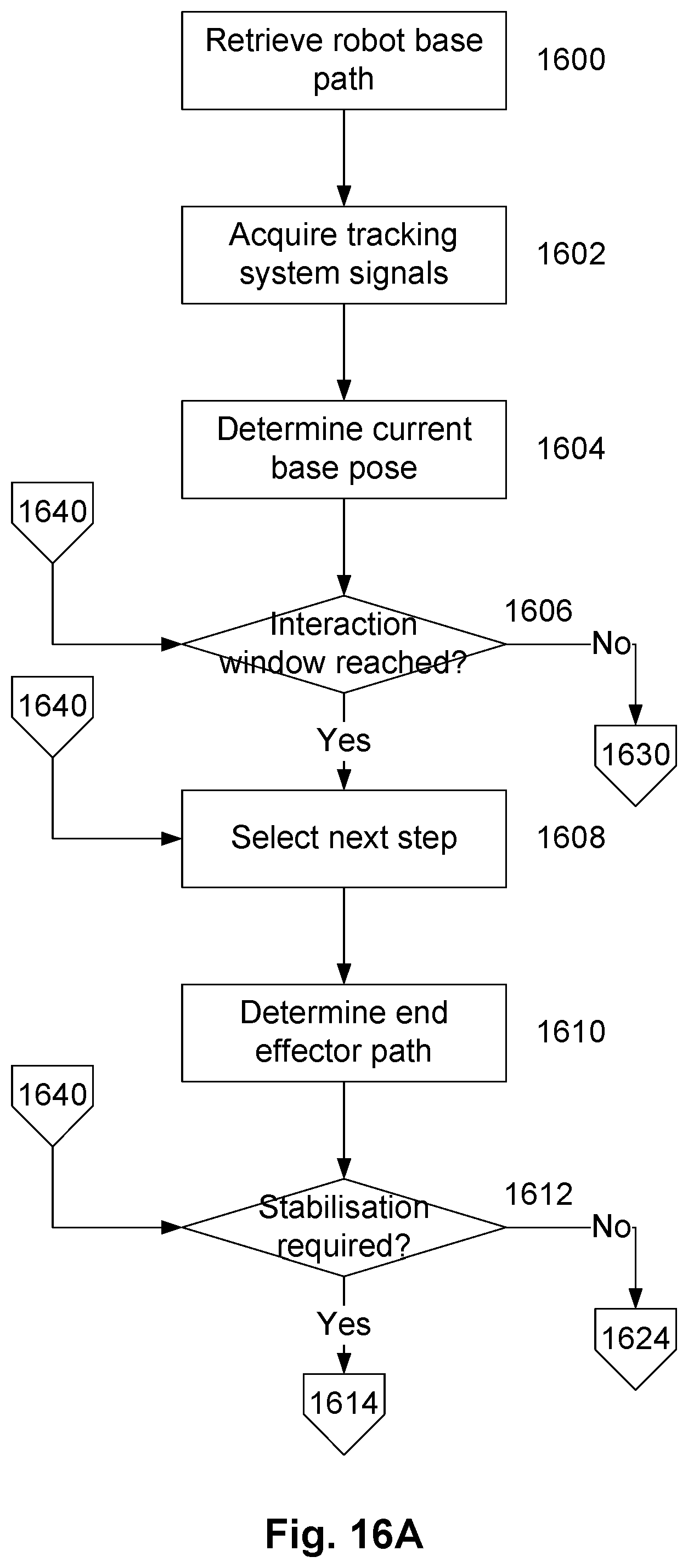 Patent US12311546 Figure 20 – Active damping system