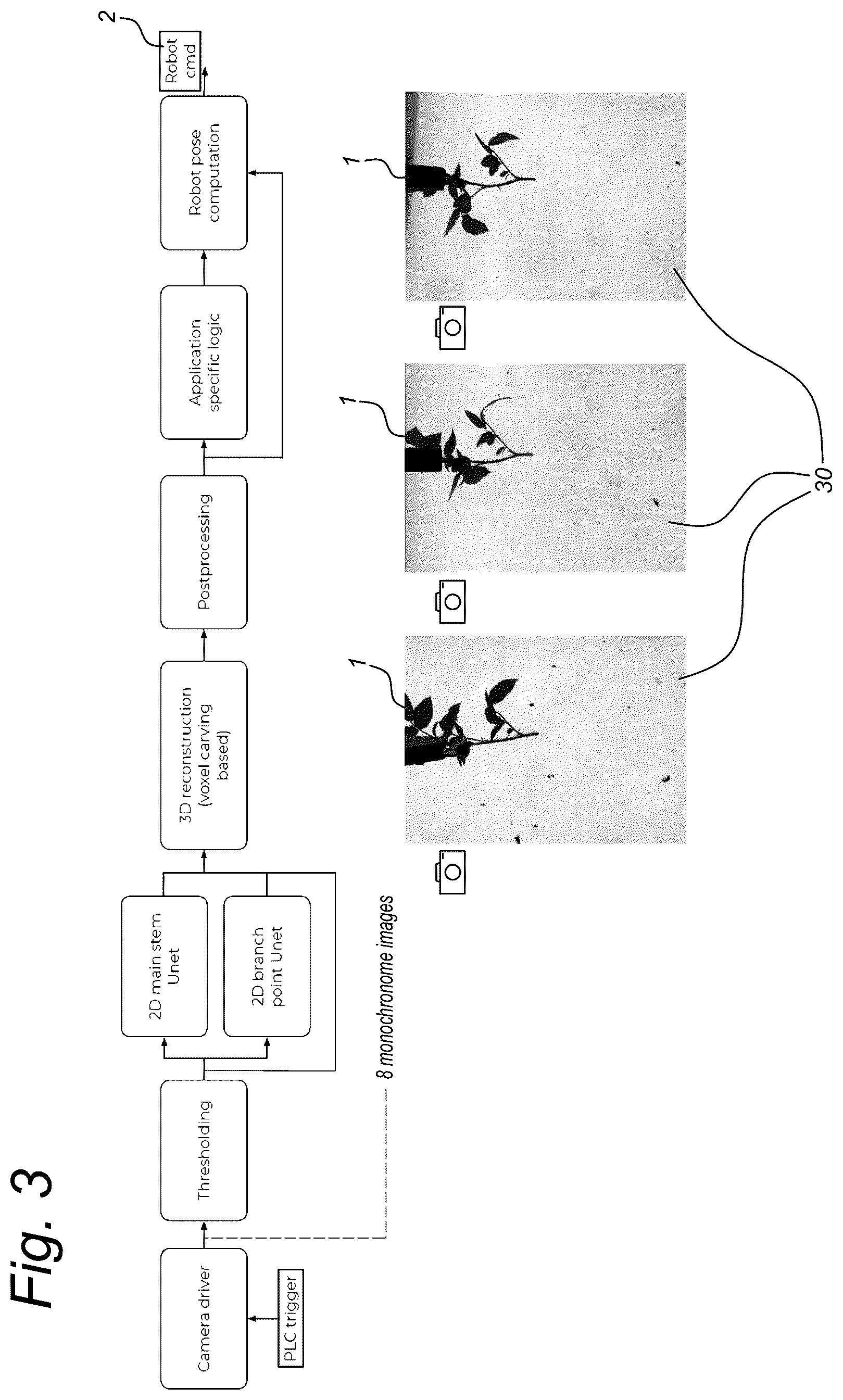 Patent US12311547 Figure 2 – Method for labelling a training set involving a GUI