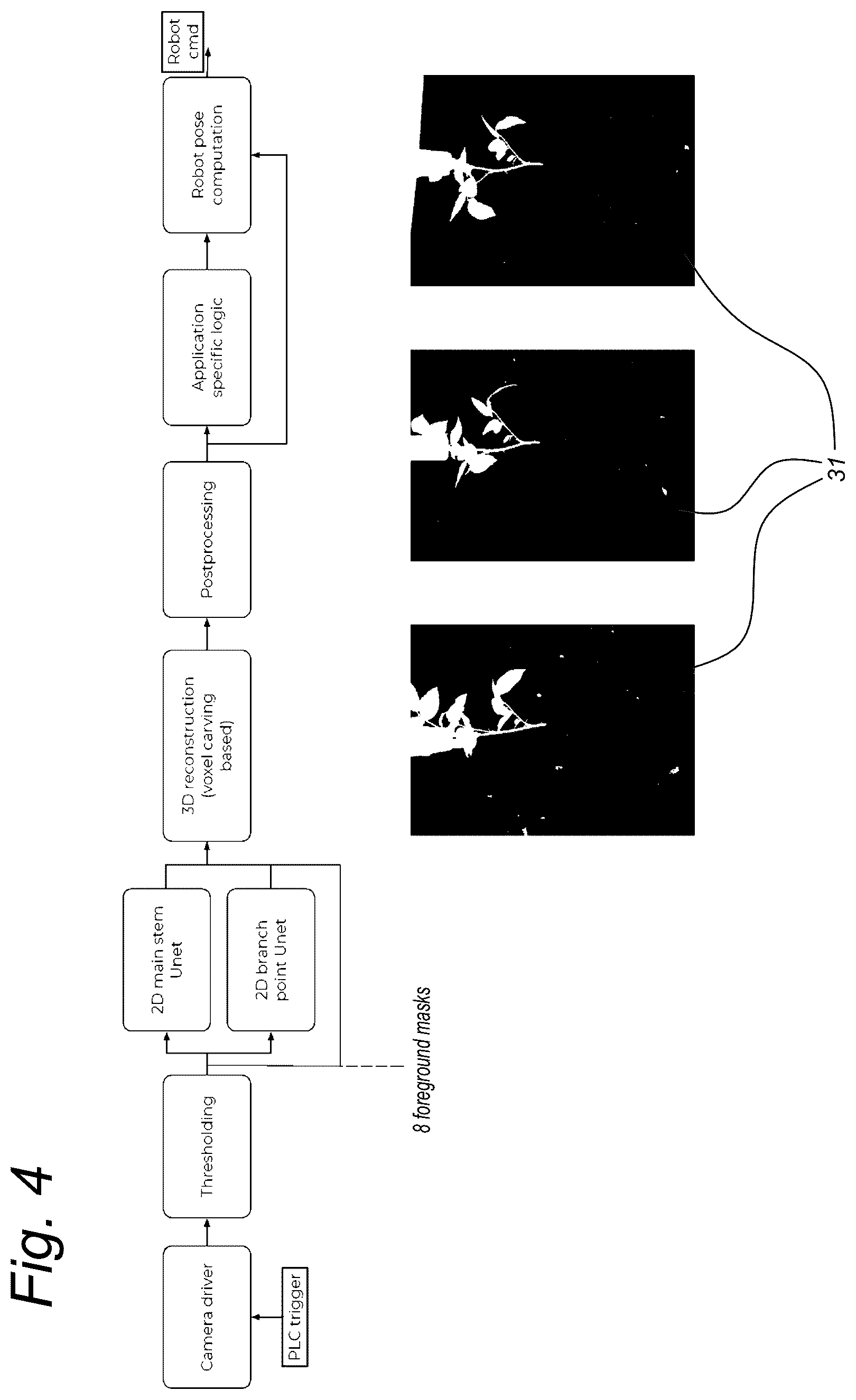 Patent US12311547 Figure 3 – Method for labelling a training set involving a GUI