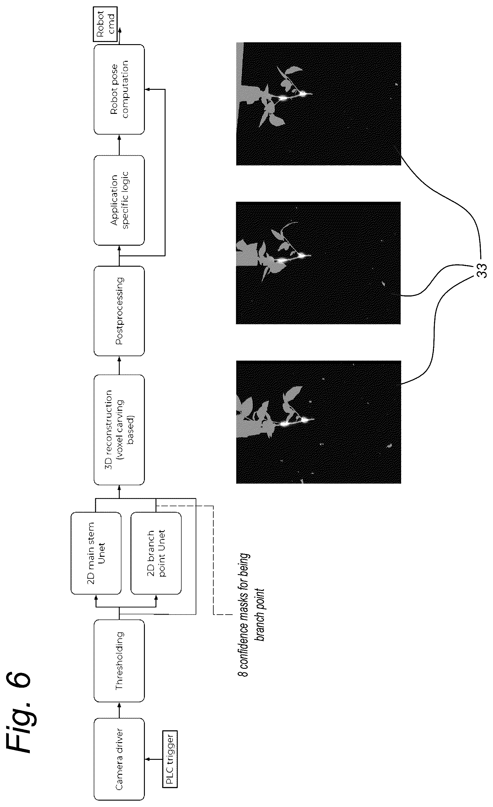 Patent US12311547 Figure 5 – Method for labelling a training set involving a GUI
