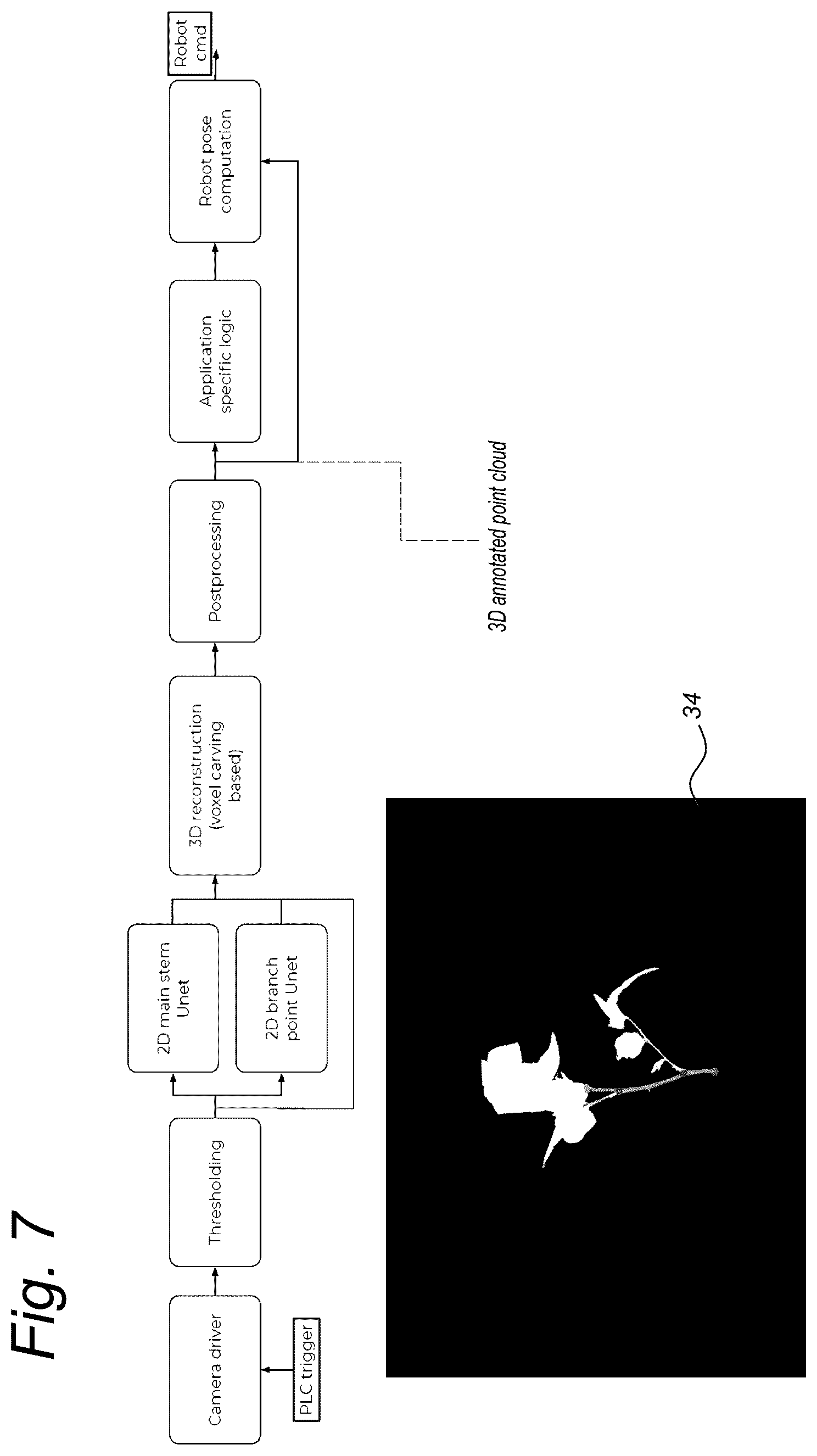 Patent US12311547 Figure 6 – Method for labelling a training set involving a GUI