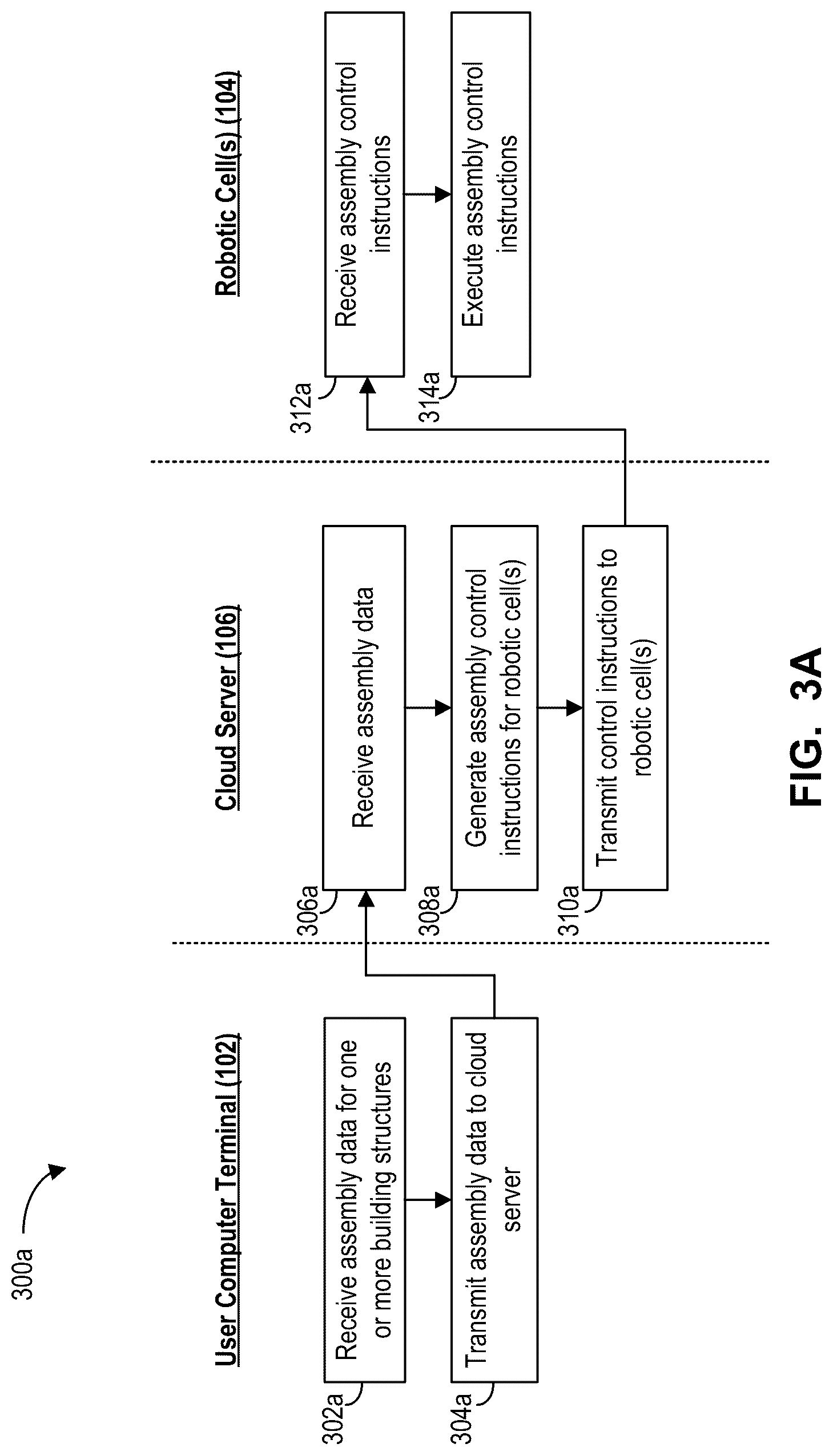 Patent US12311549 Figure 5 – Methods, systems and devices for automated assembly of building structures