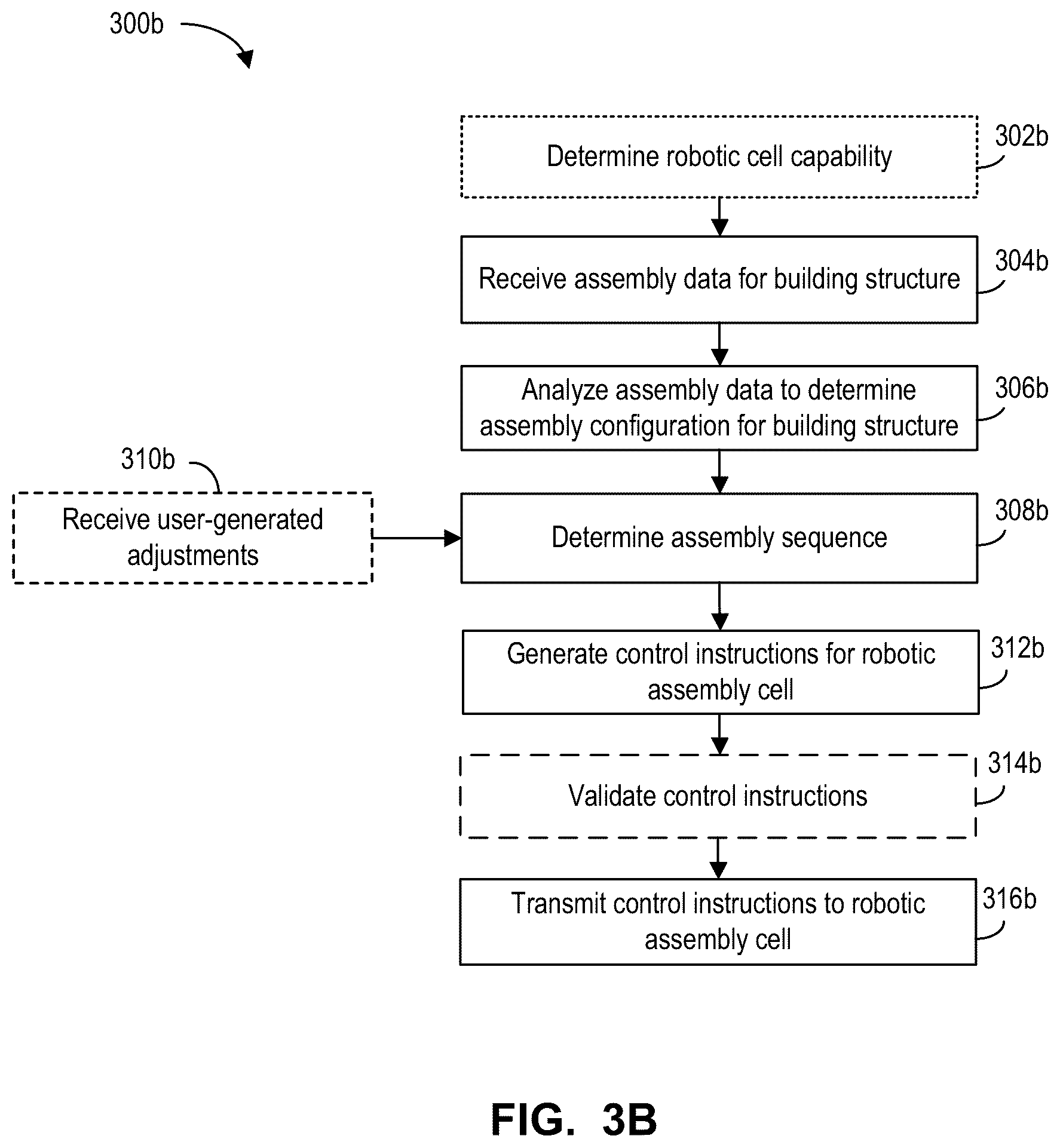 Patent US12311549 Figure 6 – Methods, systems and devices for automated assembly of building structures
