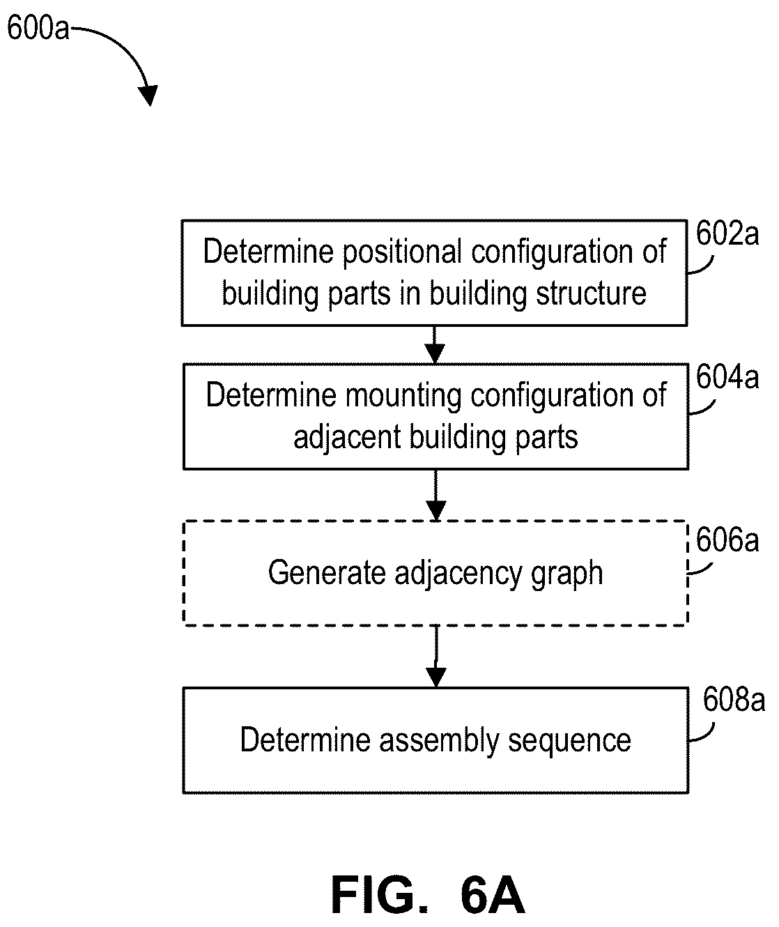 Patent US12311549 Figure 12 – Methods, systems and devices for automated assembly of building structures