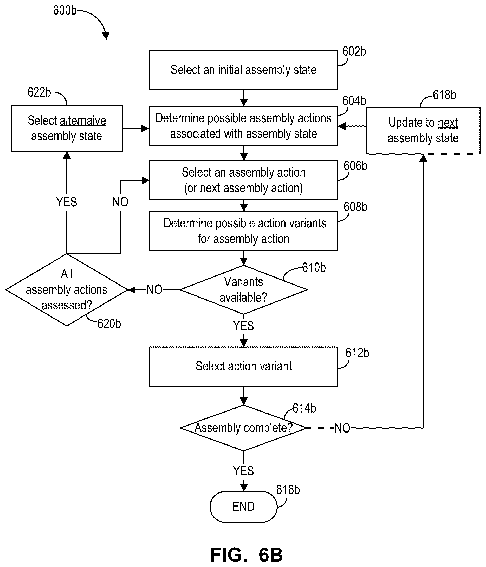 Patent US12311549 Figure 13 – Methods, systems and devices for automated assembly of building structures