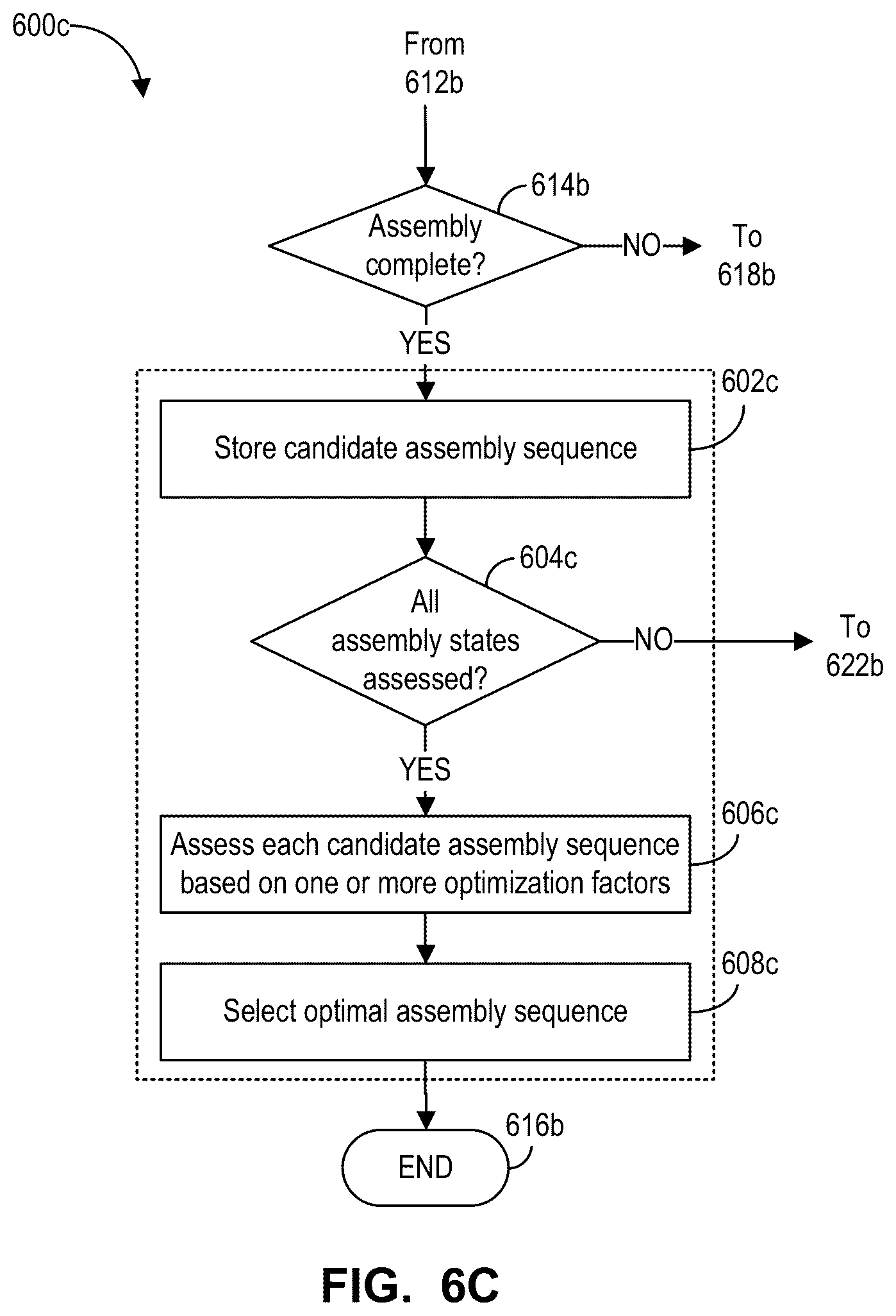 Patent US12311549 Figure 14 – Methods, systems and devices for automated assembly of building structures