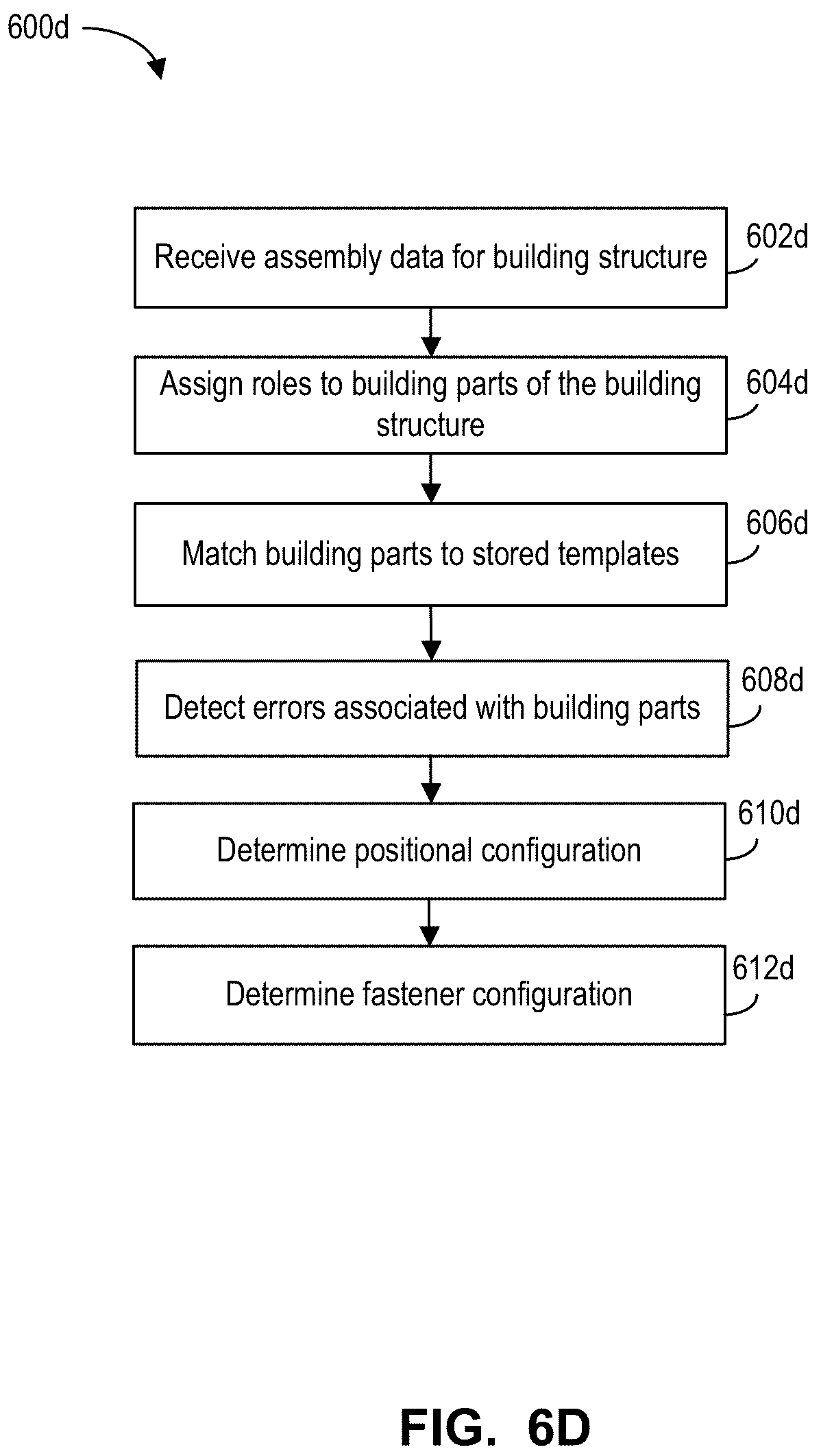 Patent US12311549 Figure 15 – Methods, systems and devices for automated assembly of building structures