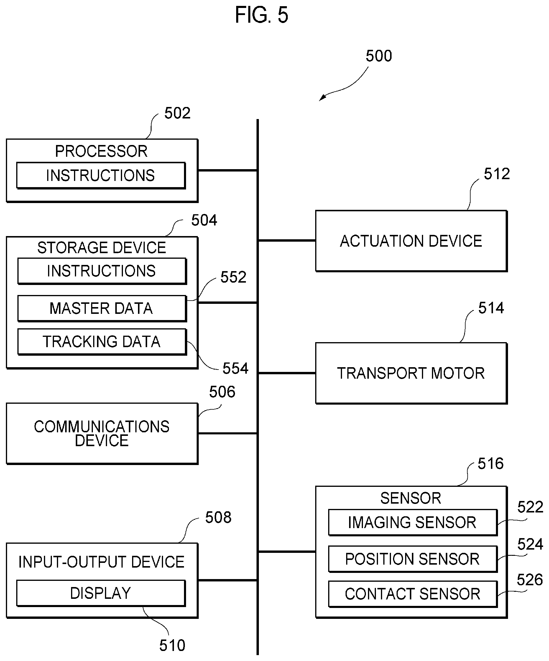 Patent US12311551 Figure 5 – Controller and control method for robotic system
