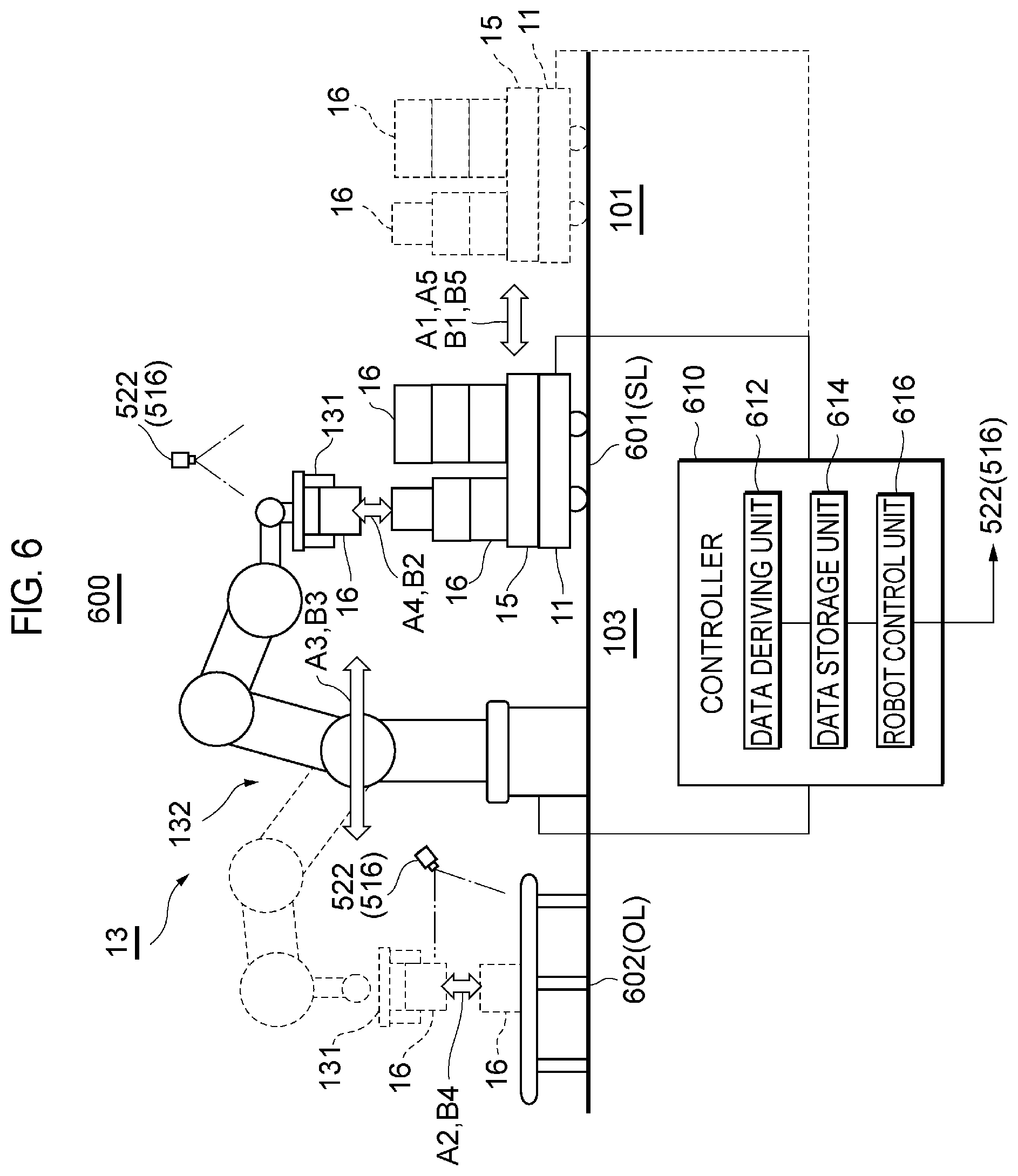 Patent US12311551 Figure 6 – Controller and control method for robotic system