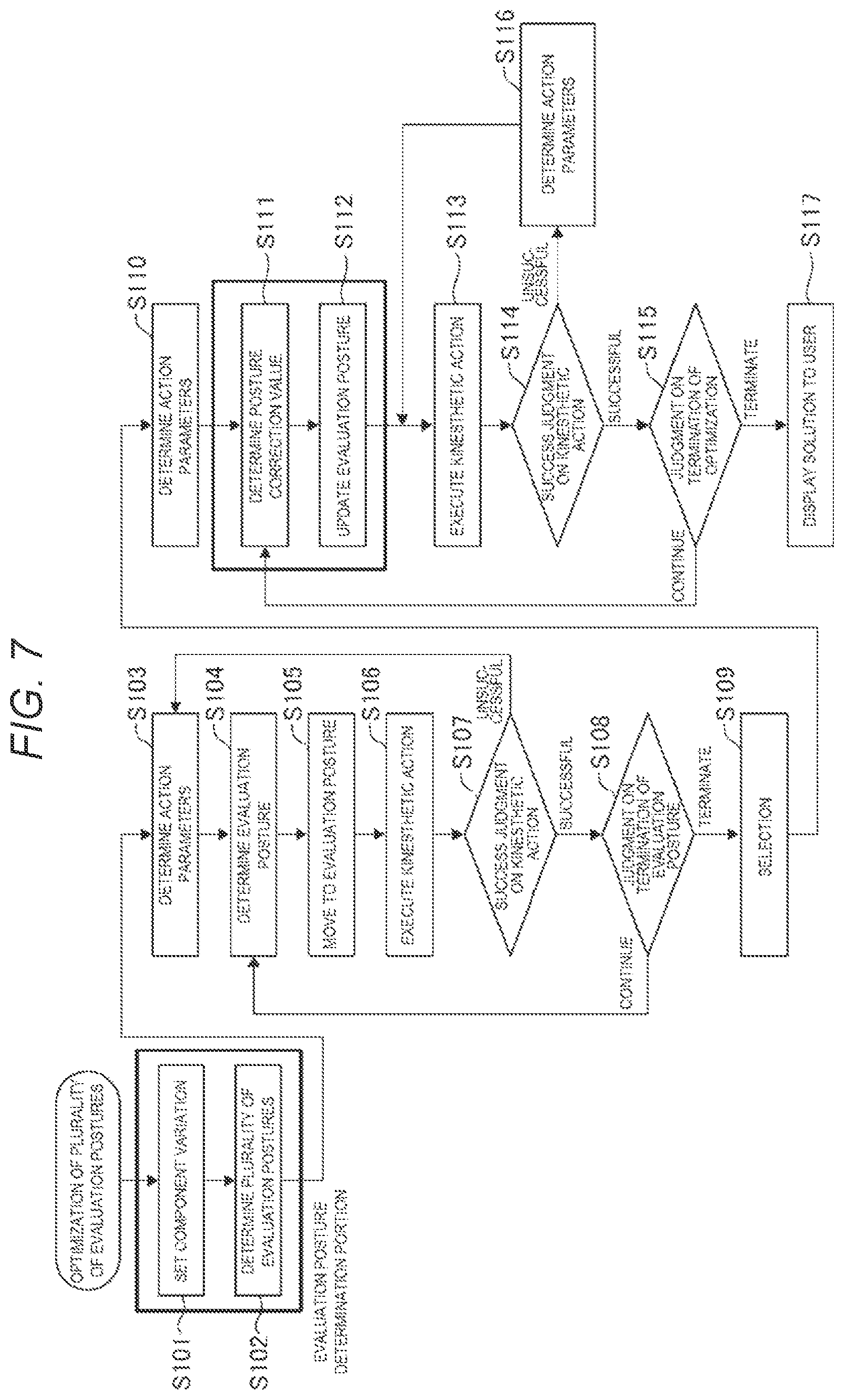 Patent US12311552 Figure 5 – Method of adjusting action parameter