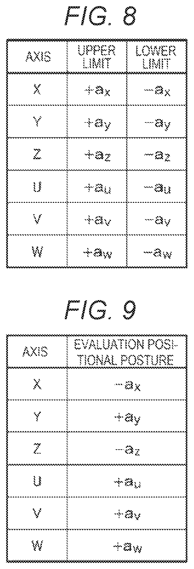 Patent US12311552 Figure 6 – Method of adjusting action parameter