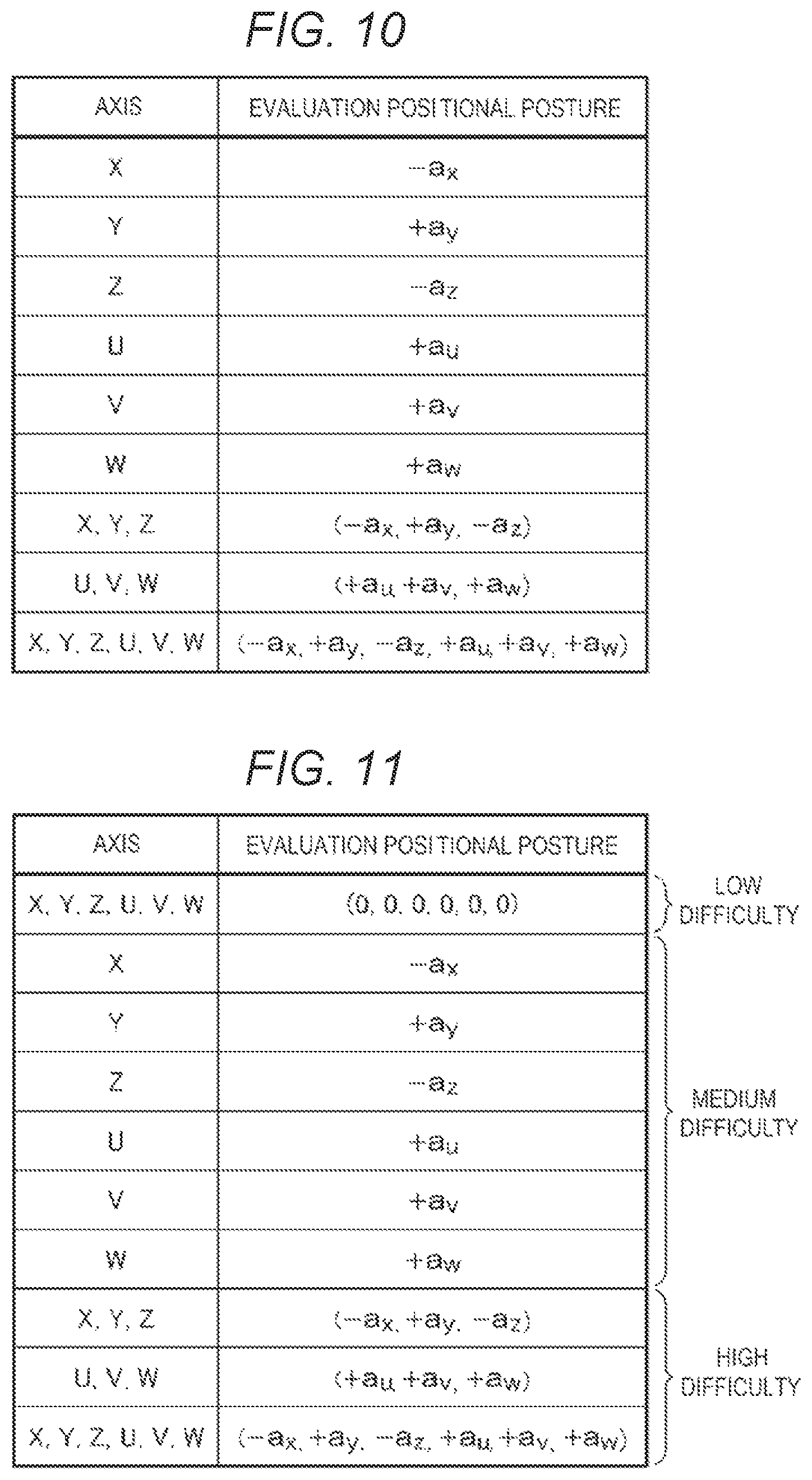 Patent US12311552 Figure 7 – Method of adjusting action parameter
