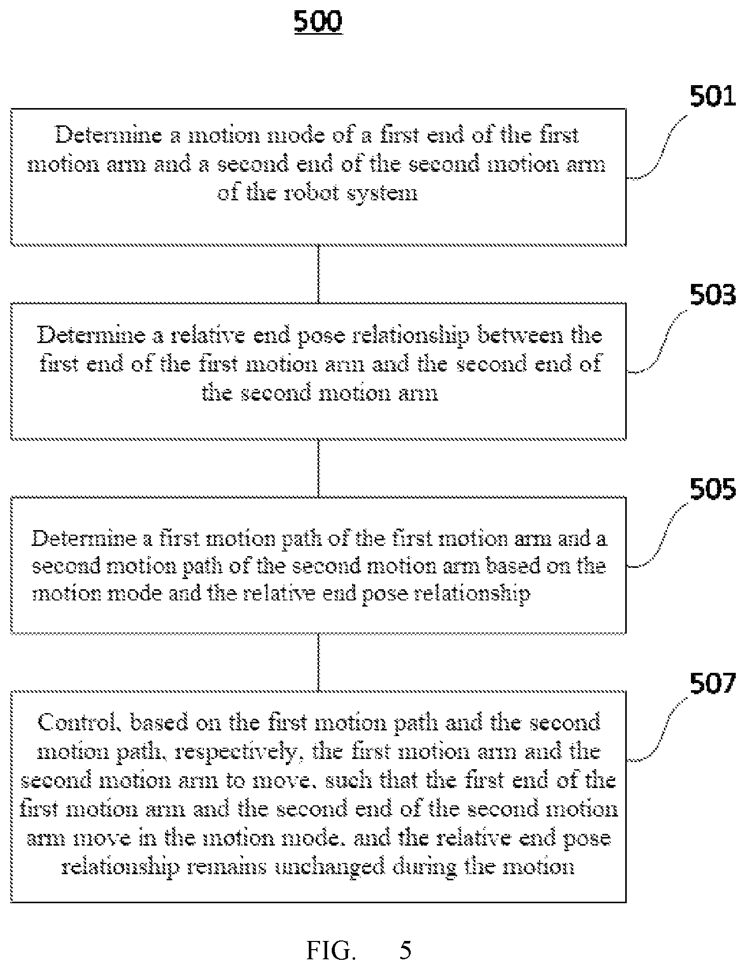 Patent US12311553 Figure 5 – Robot system and control method