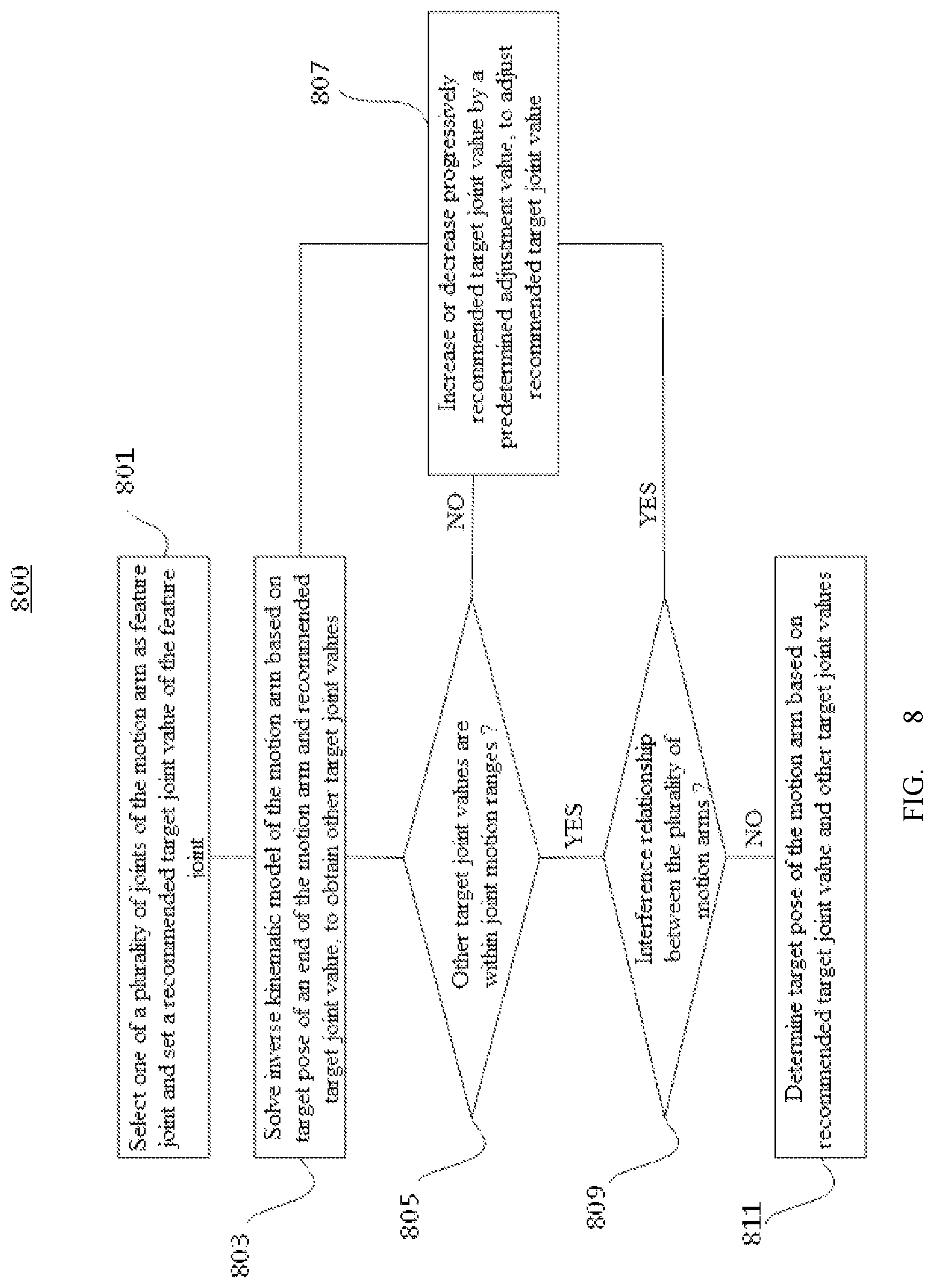 Patent US12311553 Figure 8 – Robot system and control method