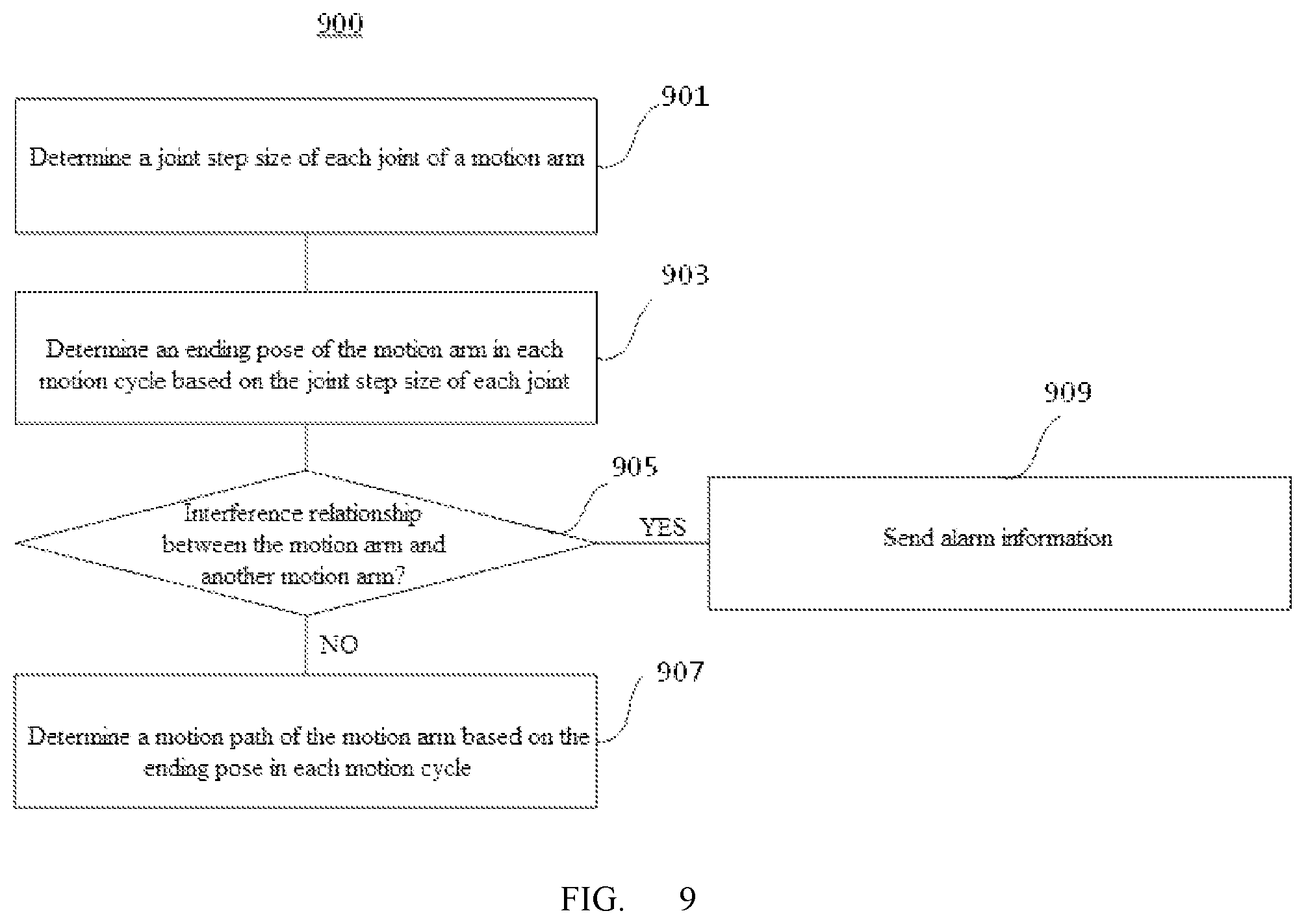 Patent US12311553 Figure 9 – Robot system and control method