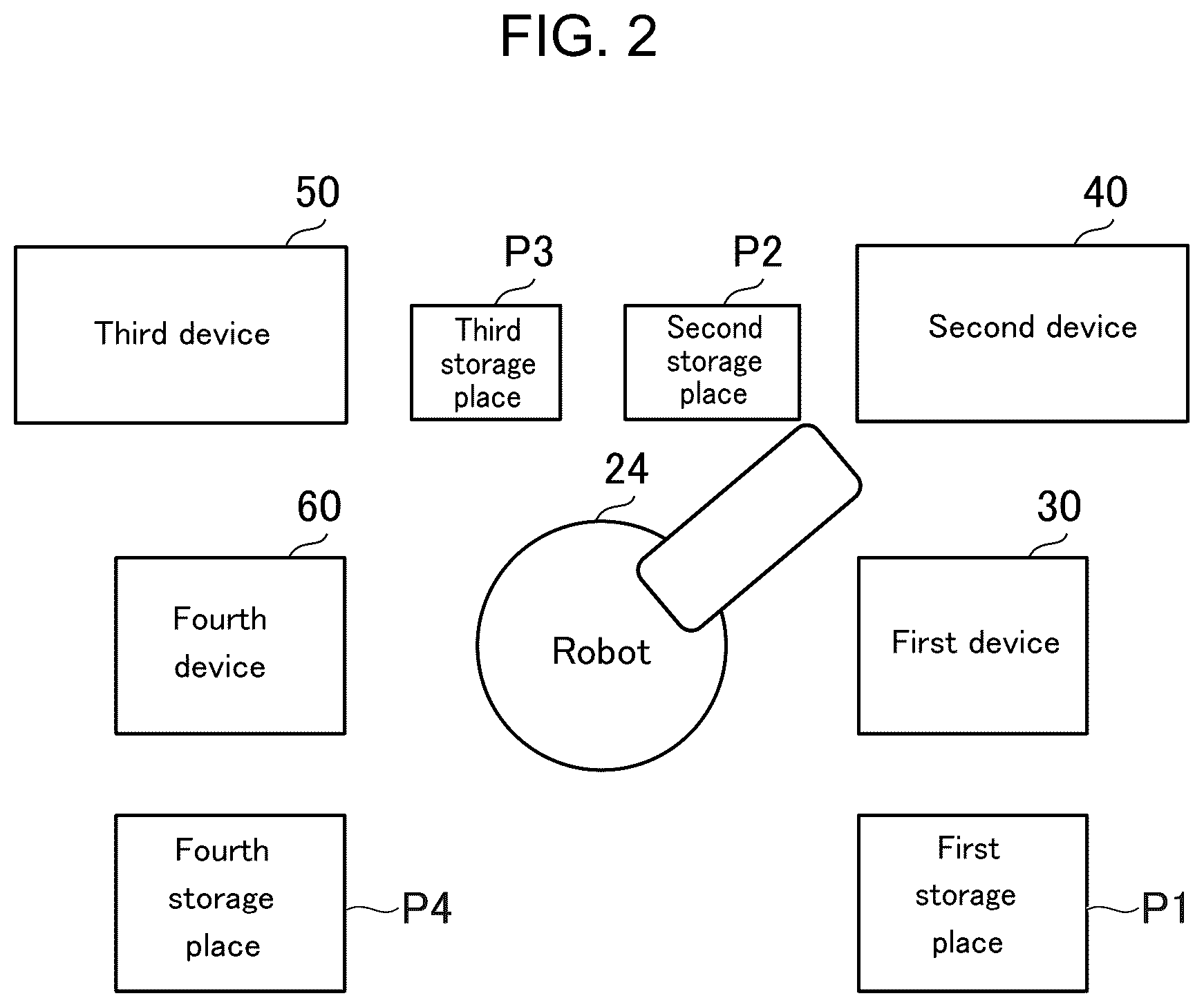 Patent US12311556 Figure 2 – Control system, production method, and program