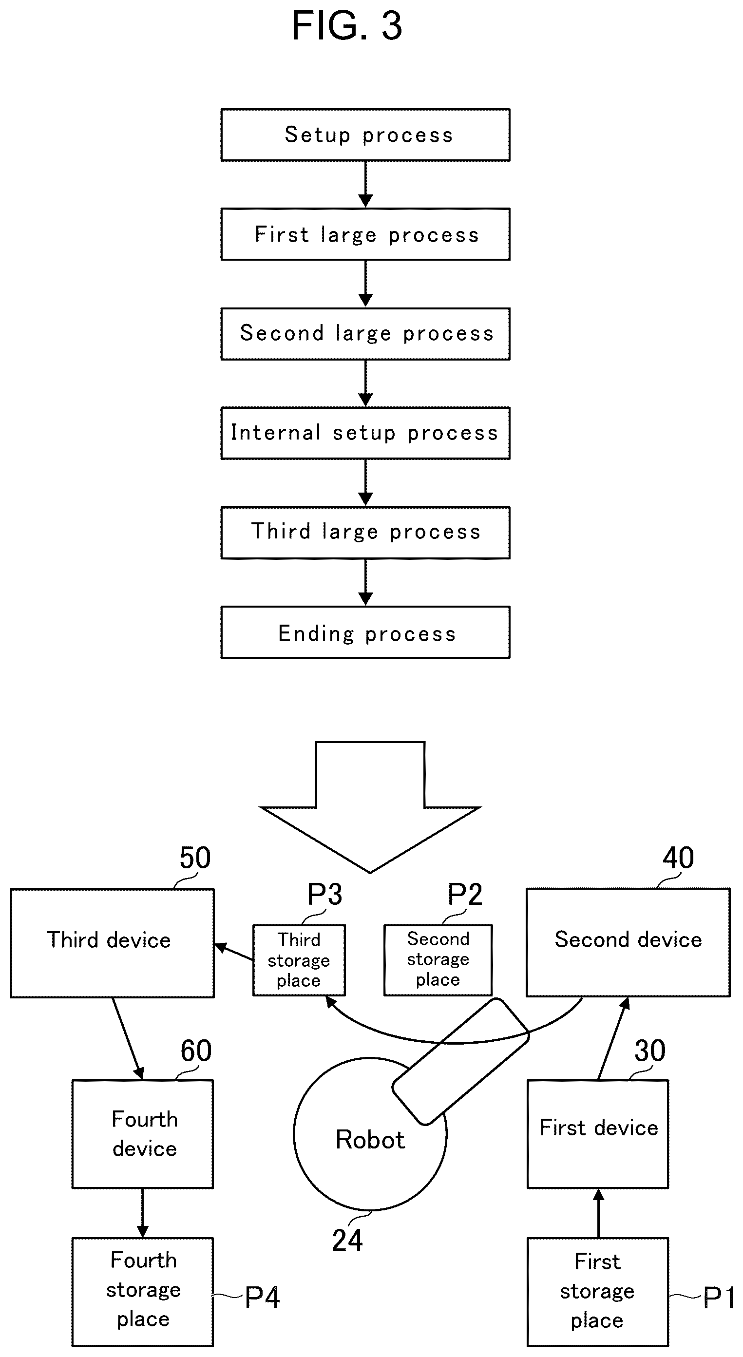 Patent US12311556 Figure 3 – Control system, production method, and program