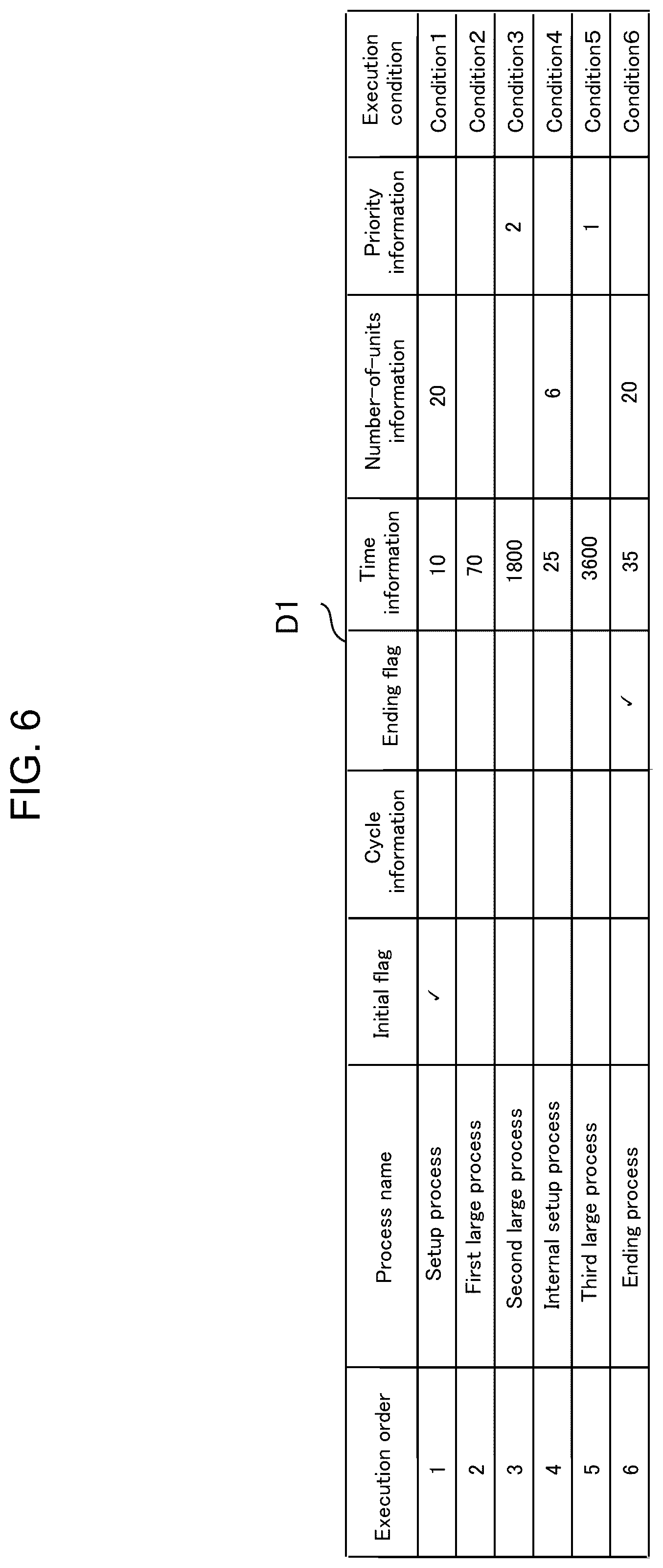 Patent US12311556 Figure 6 – Control system, production method, and program