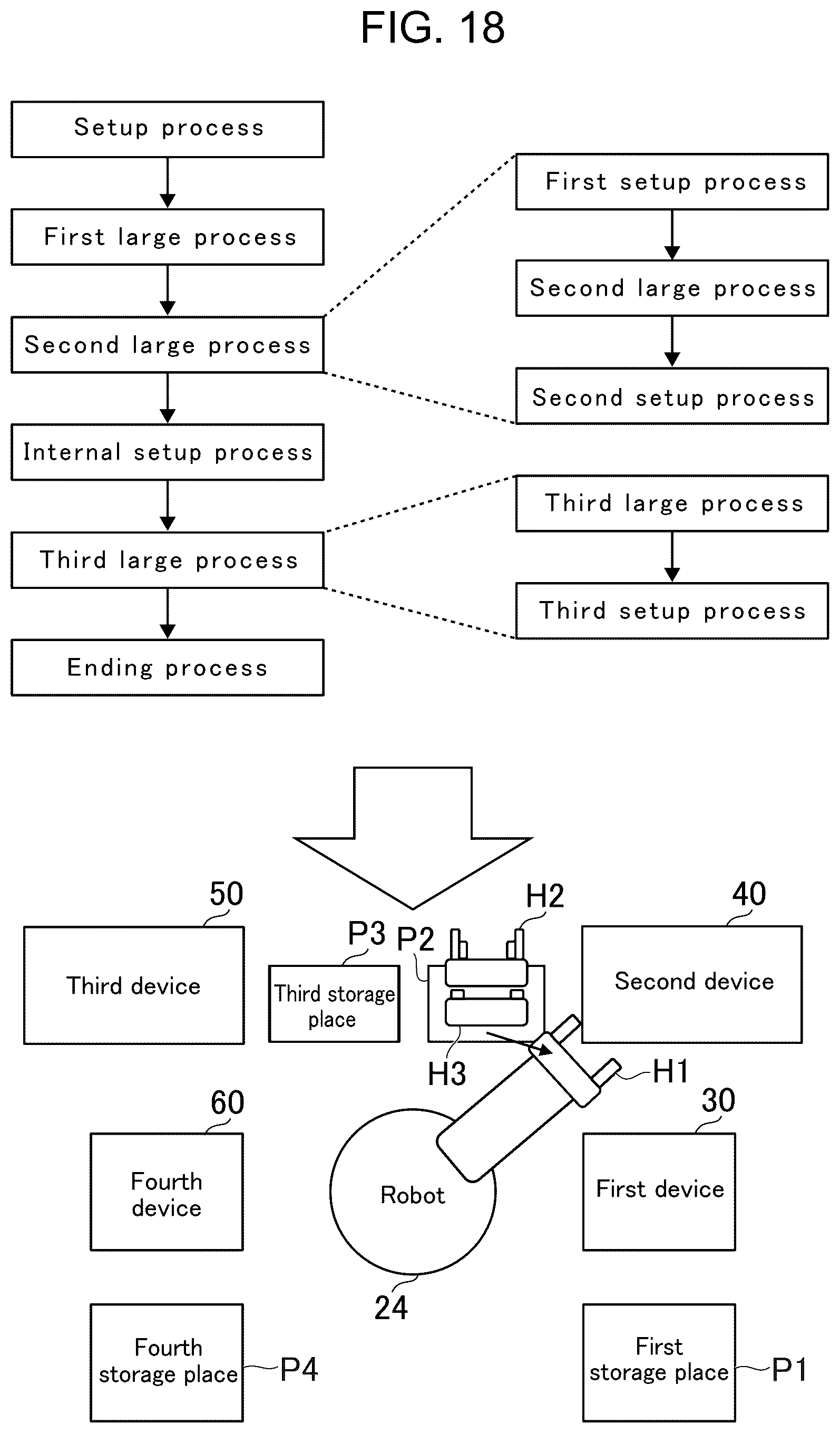 Patent US12311556 Figure 18 – Control system, production method, and program