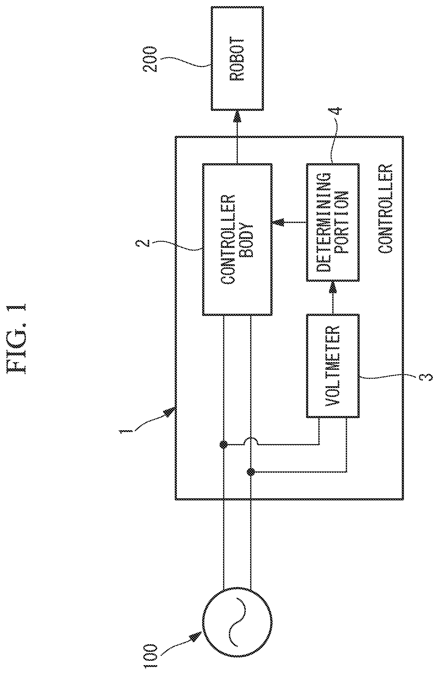 Patent US12311557 Figure 1 – Controller for robot and power-outage processing method